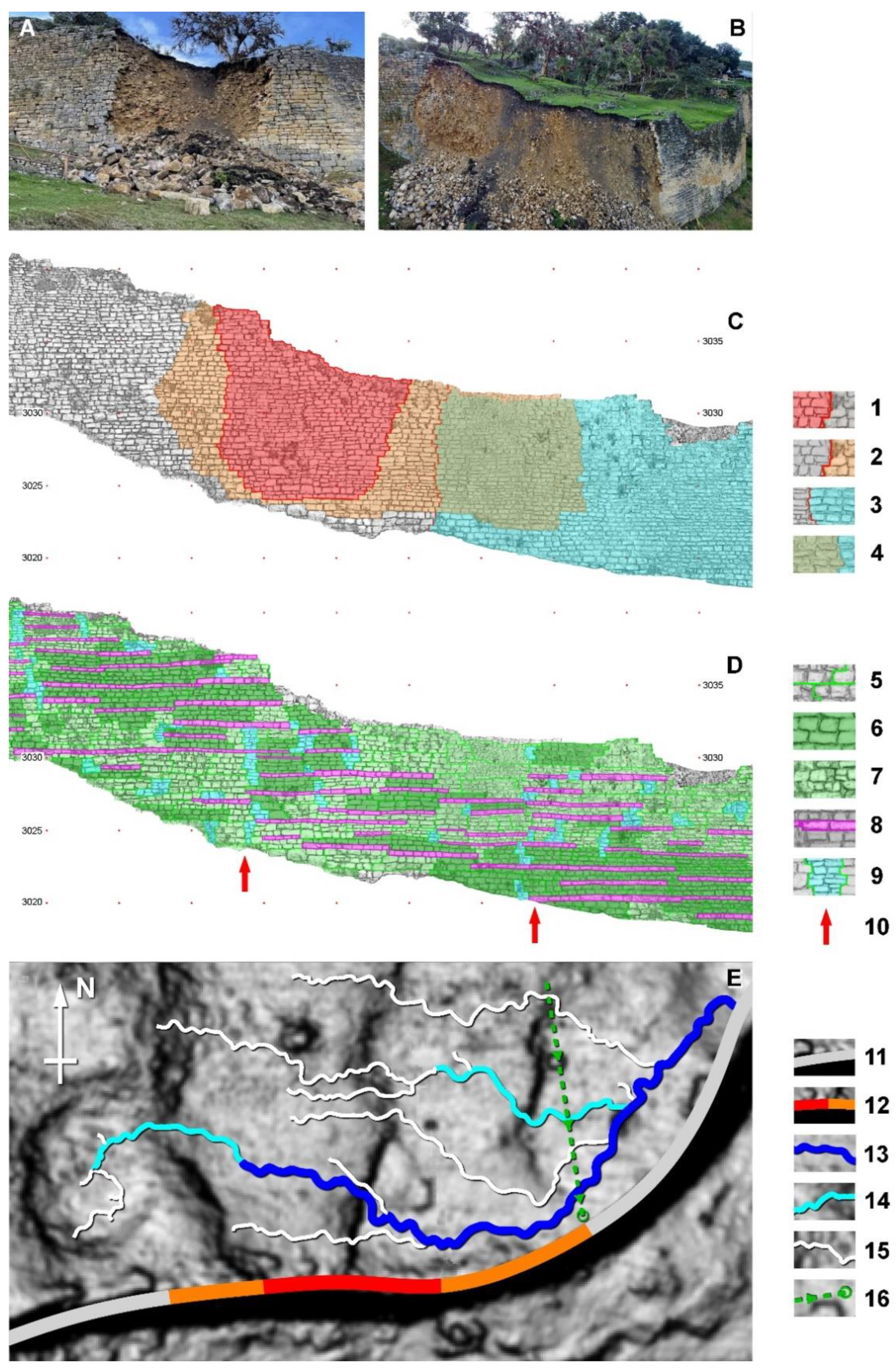 Preprints 95689 g030