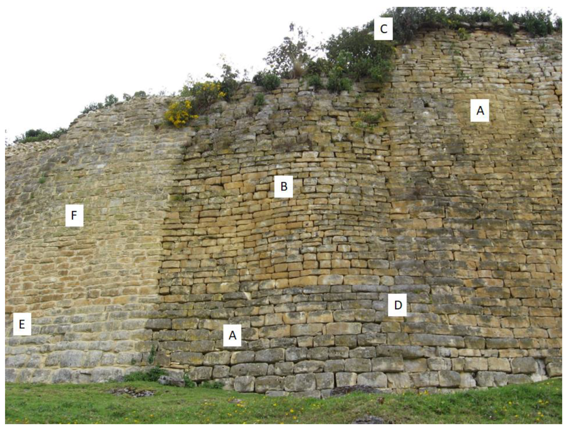 Preprints 95689 g032