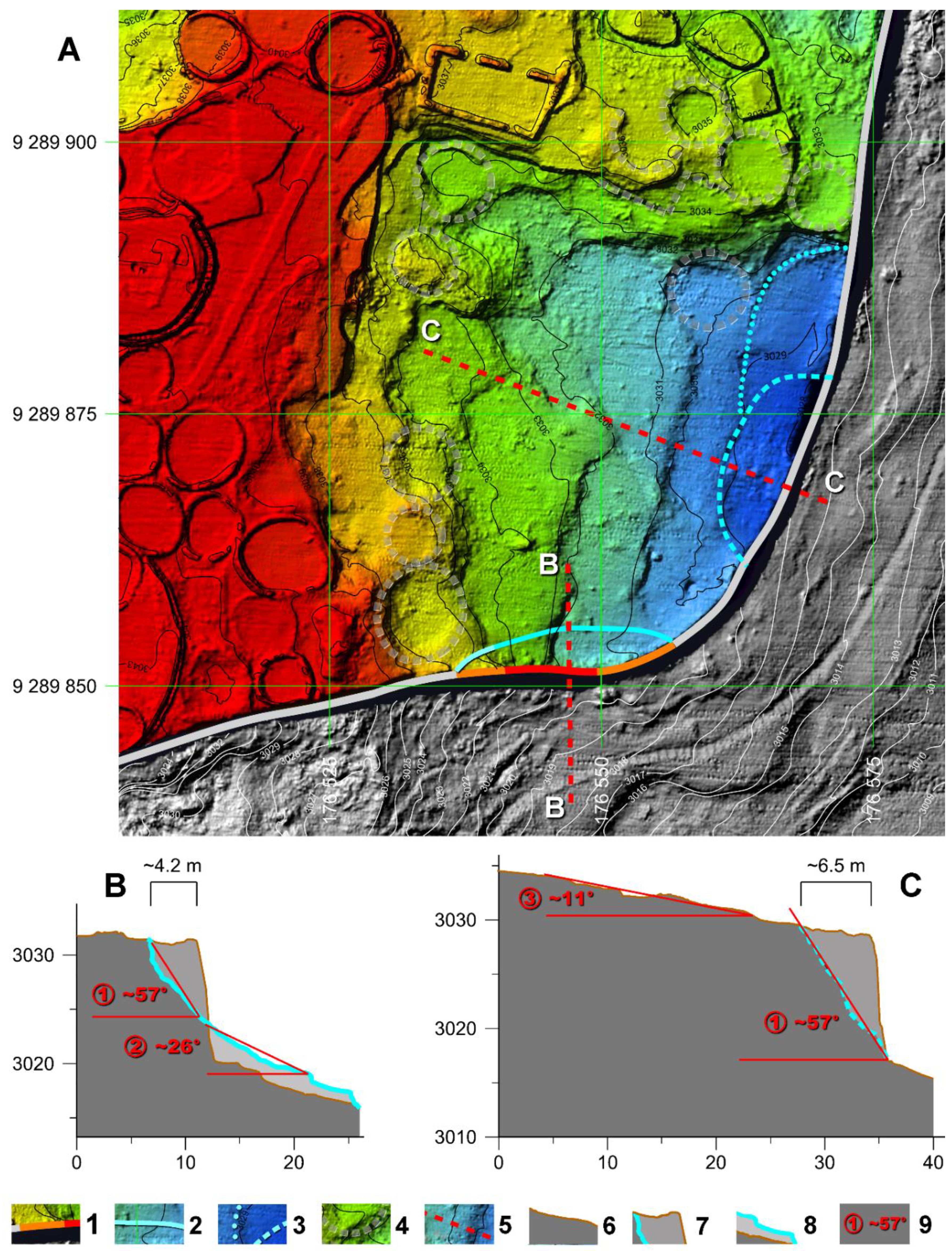 Preprints 95689 g033