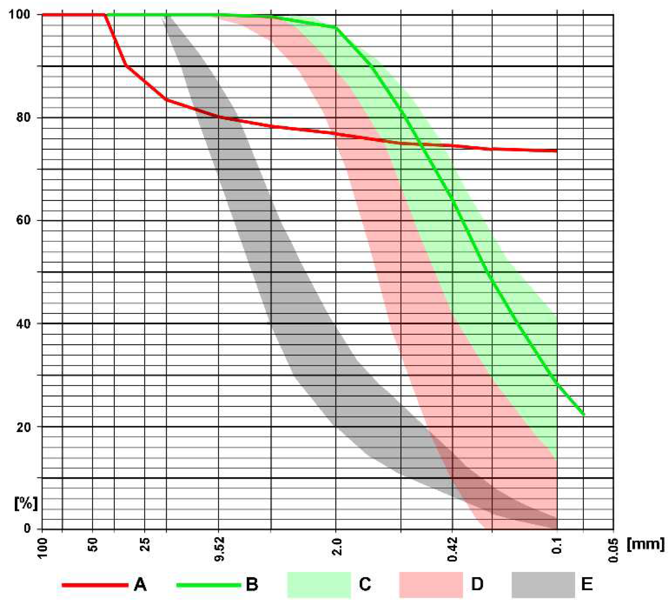 Preprints 95689 g034