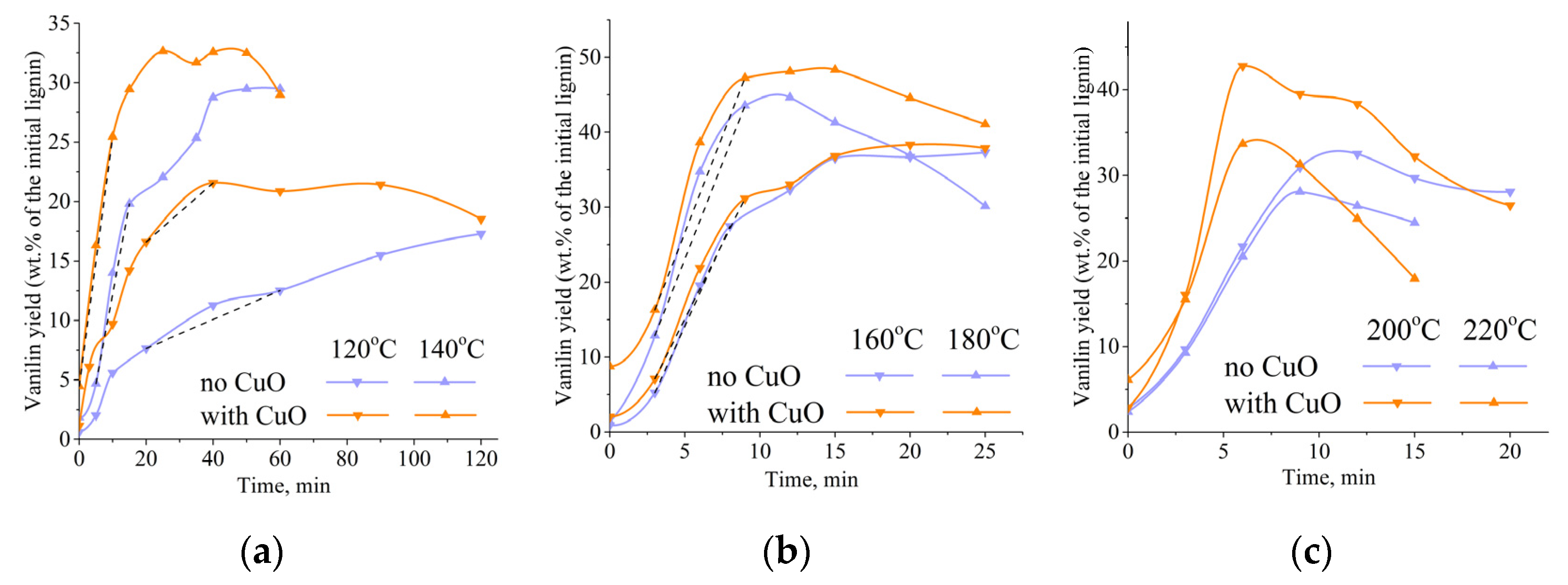 Preprints 210560 g002
