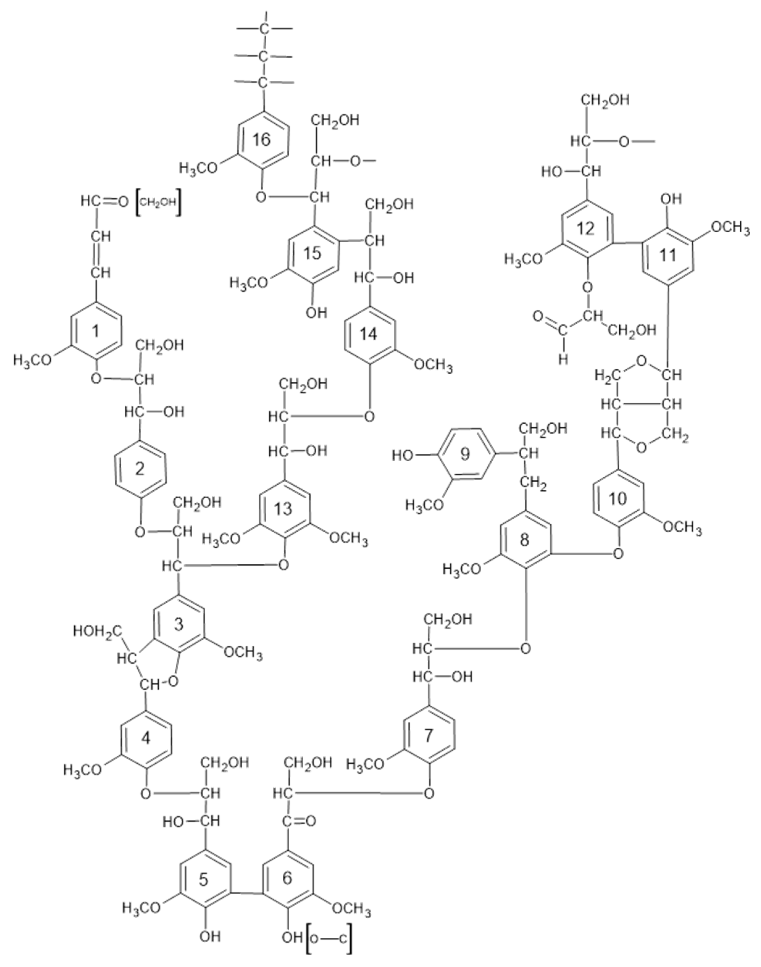 Preprints 210560 g004