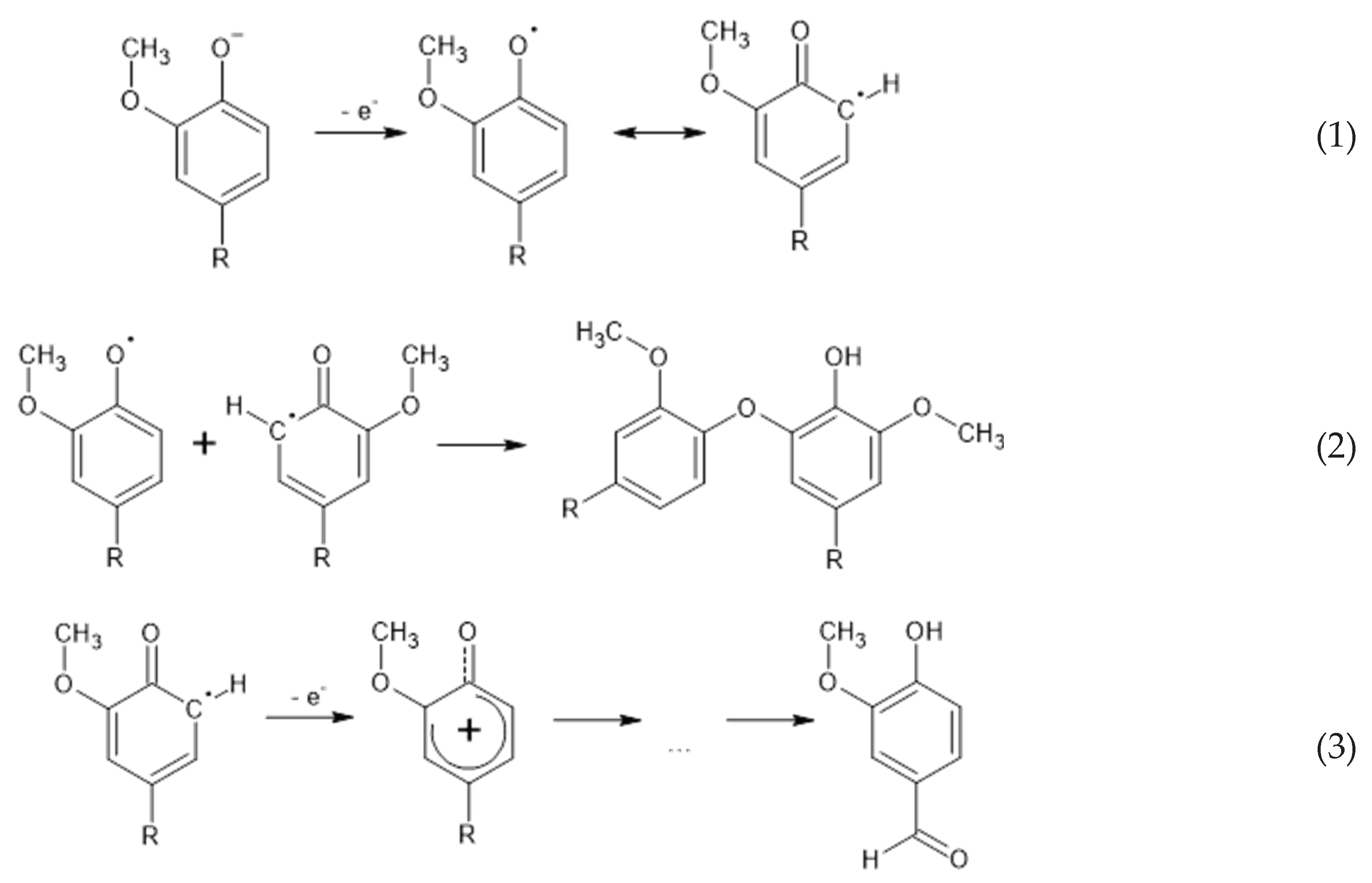 Preprints 210560 i001