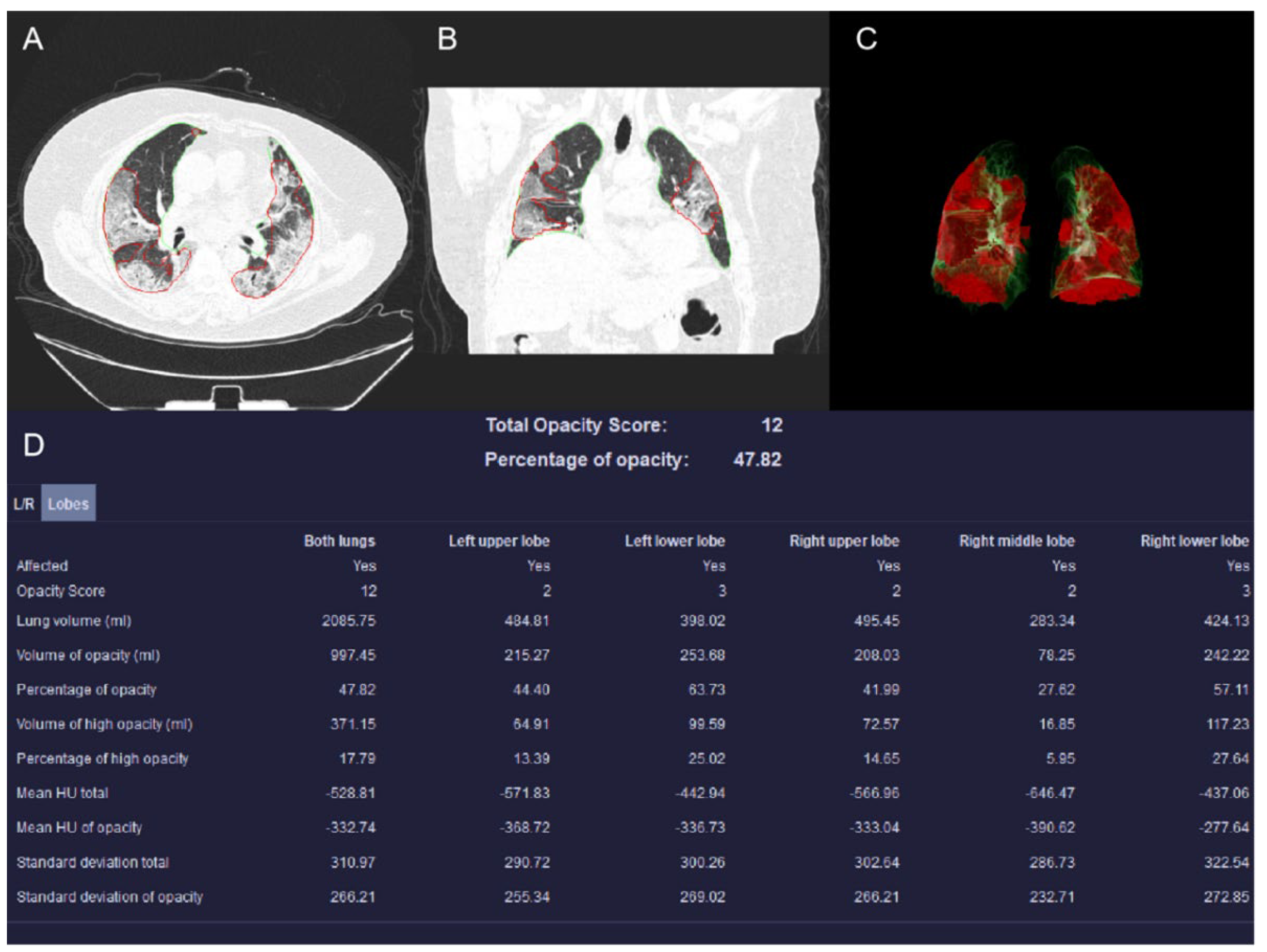 Preprints 182036 g002