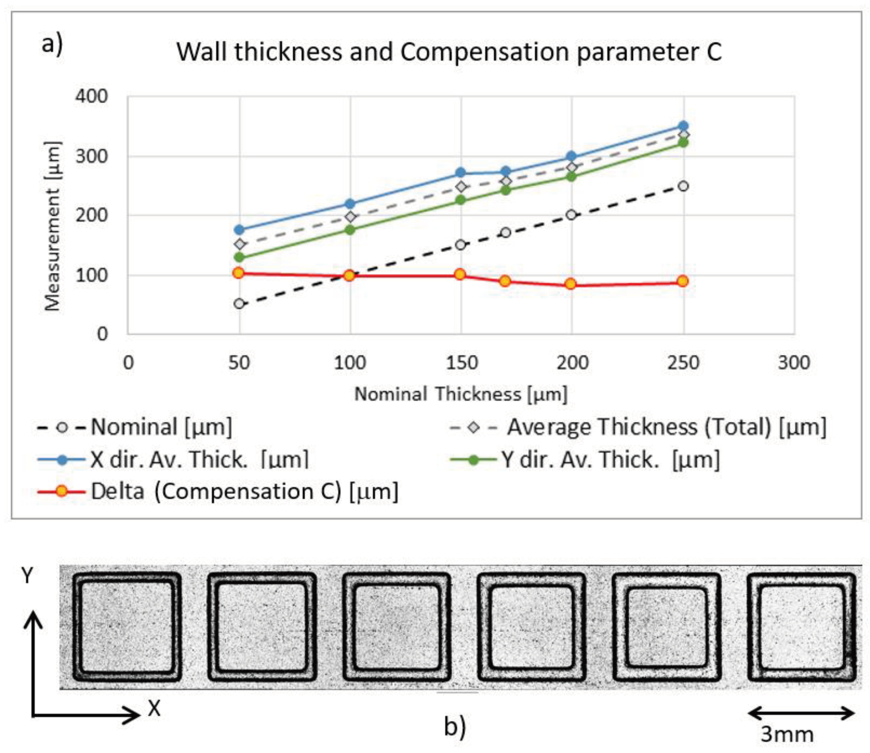 Preprints 100888 g008