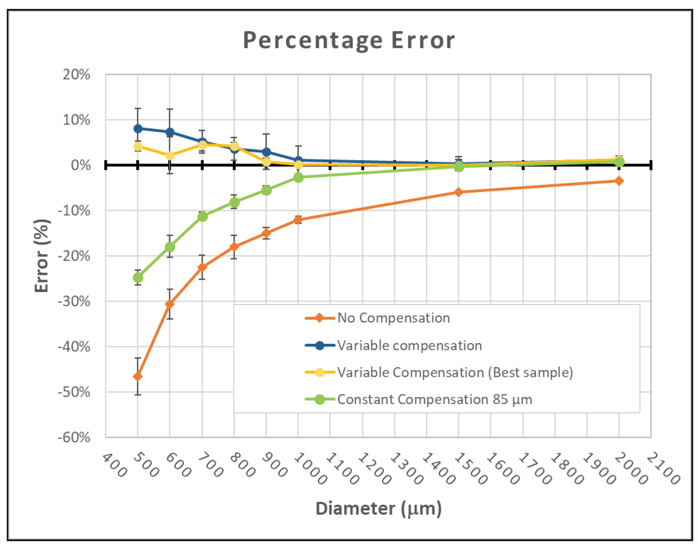 Preprints 100888 g015