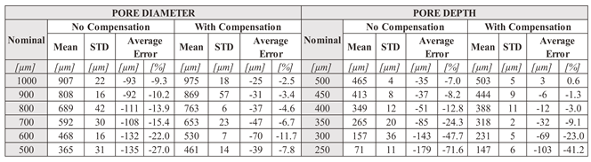 Preprints 100888 i001