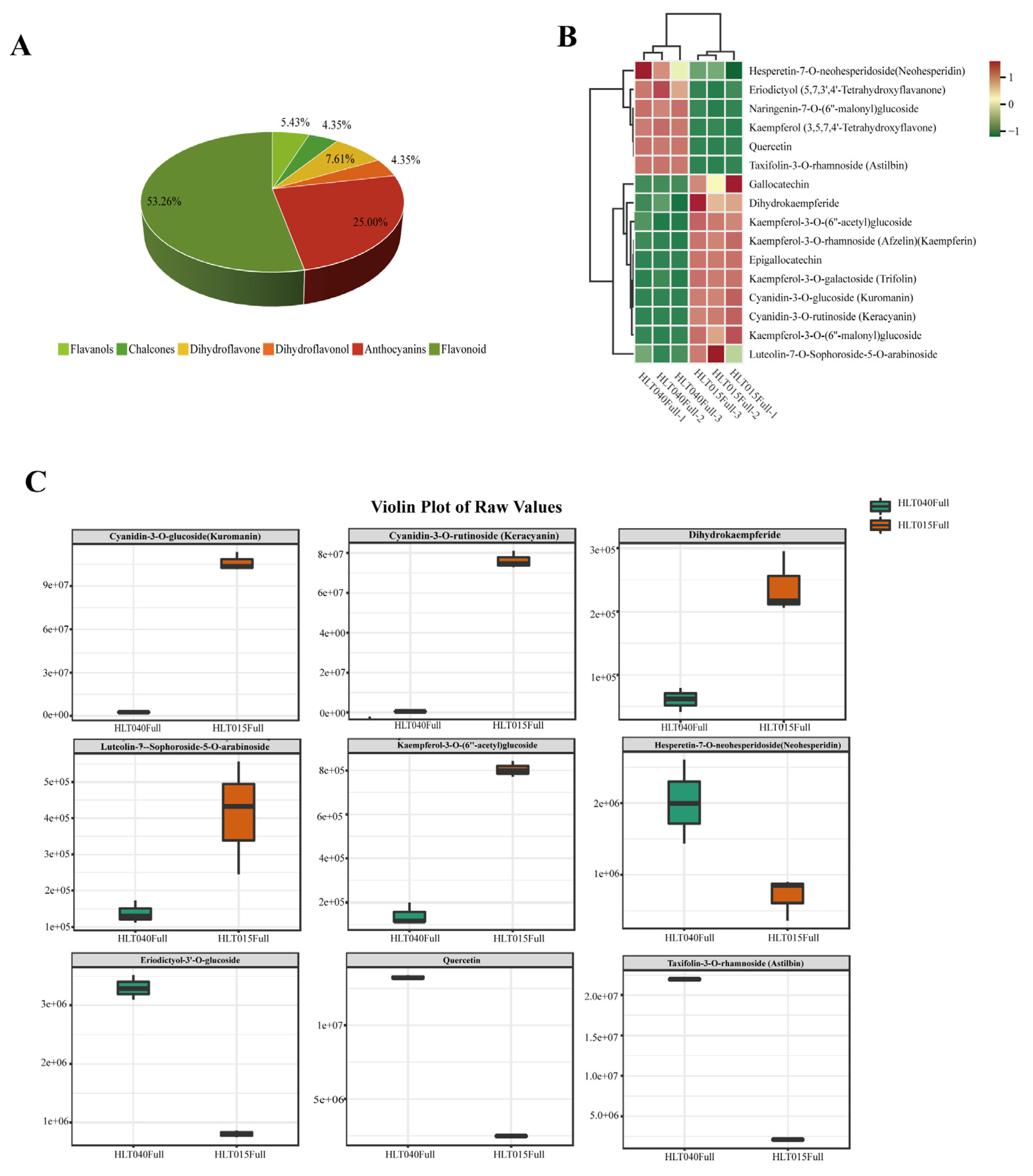 Preprints 144748 g002