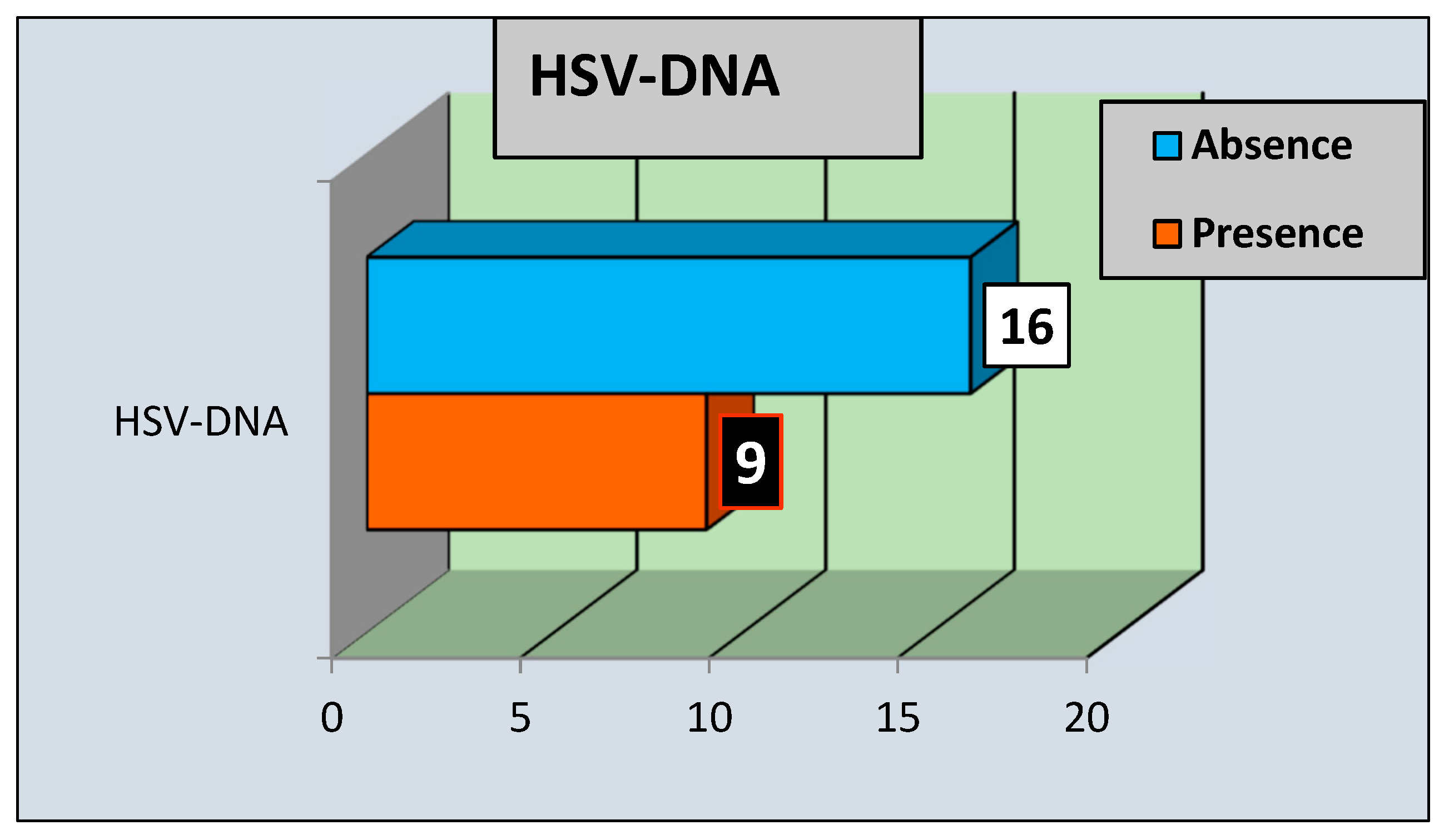 Preprints 116520 g001