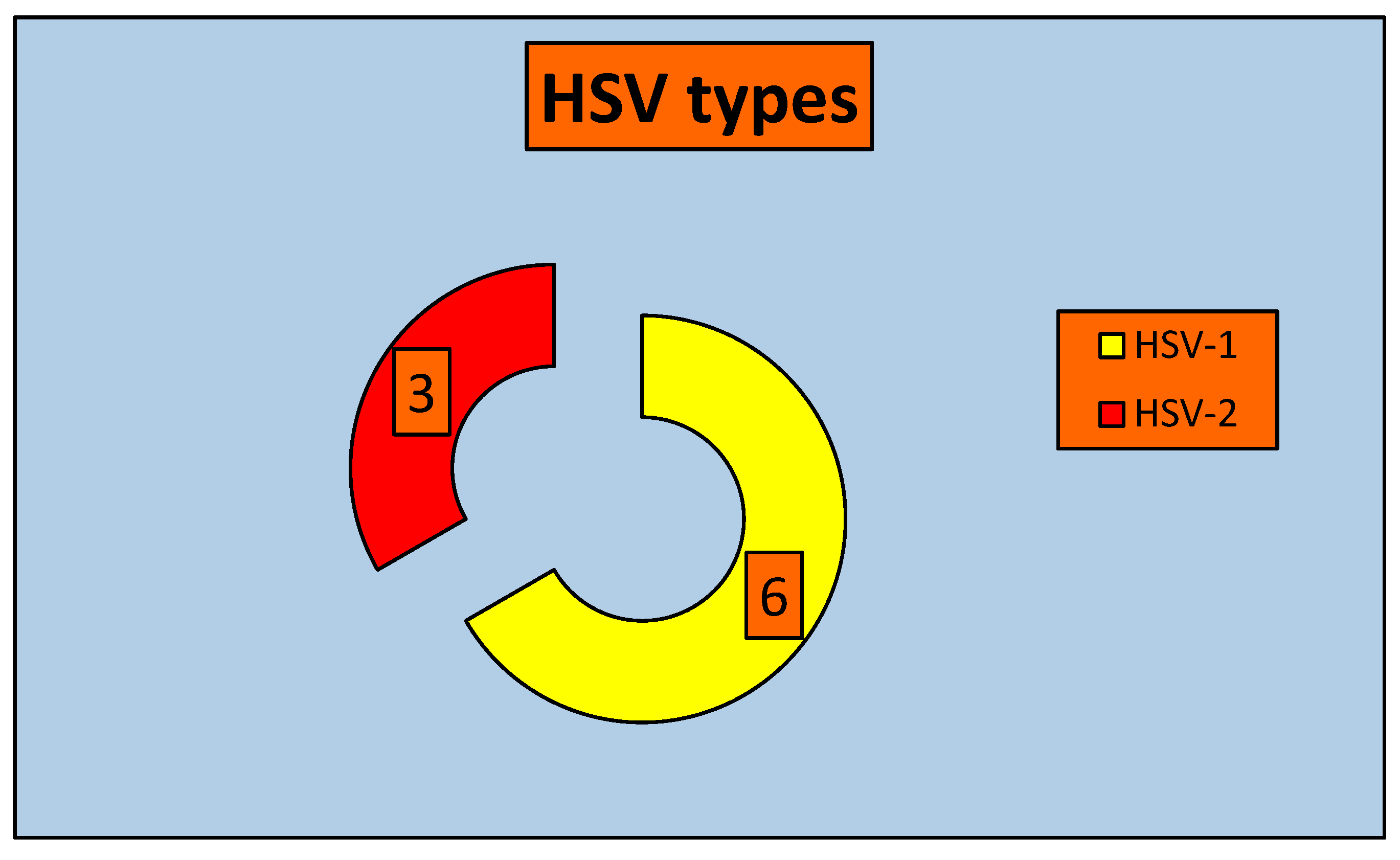 Preprints 116520 g002