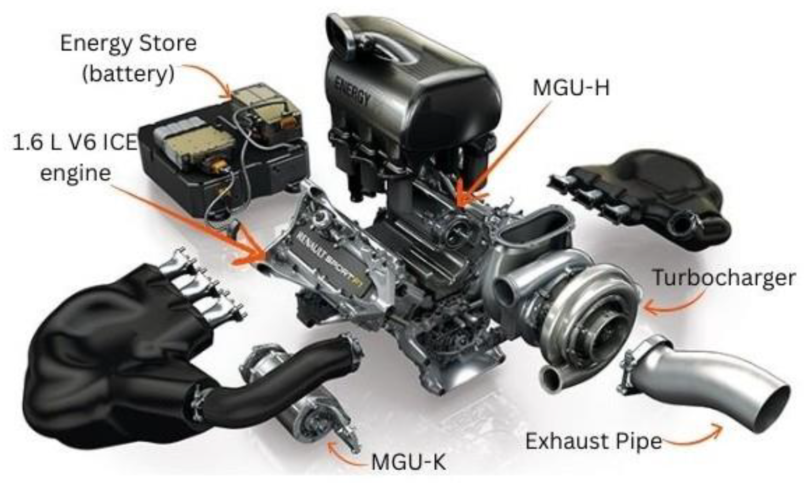 Preprints 173006 g005