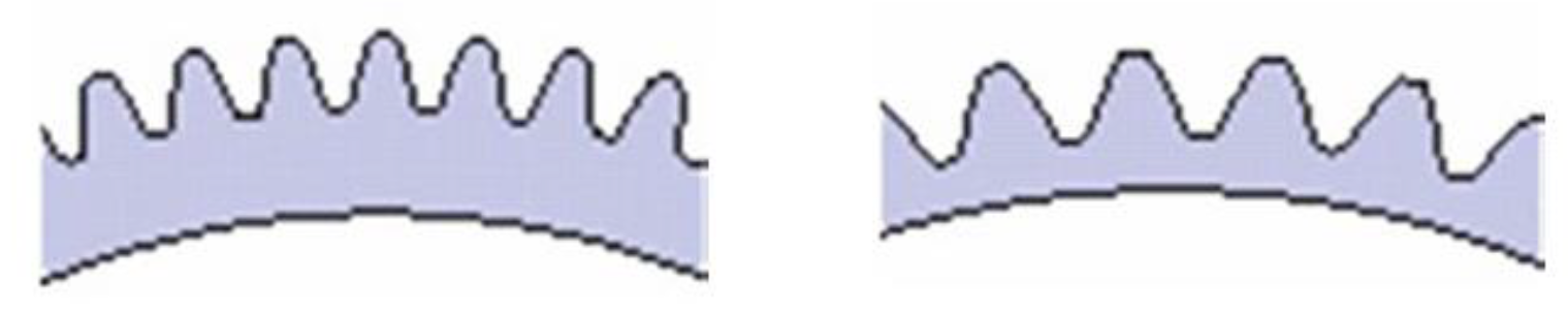 Preprints 173006 g010