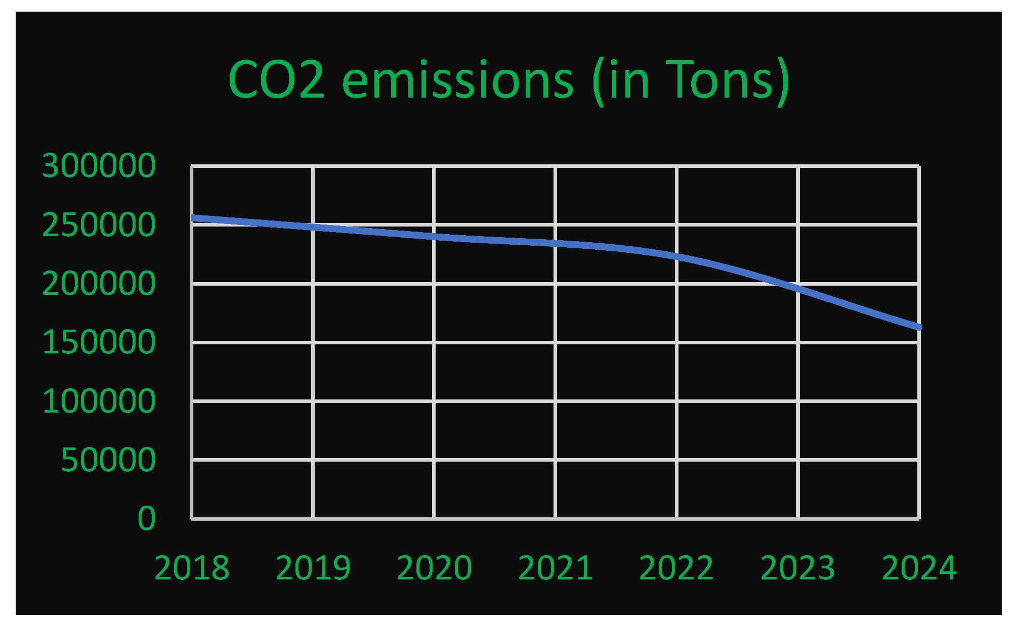 Preprints 173006 g012