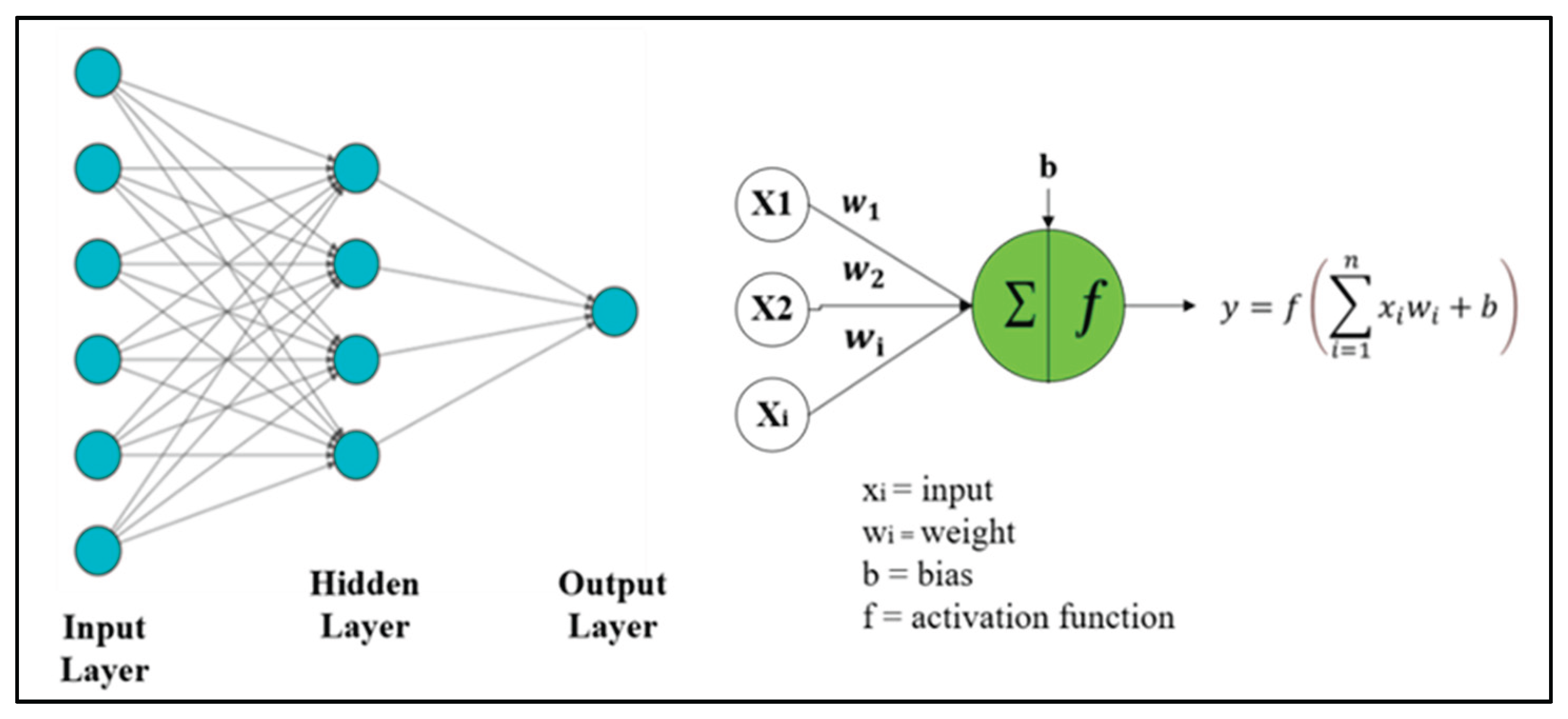 Preprints 173792 g009