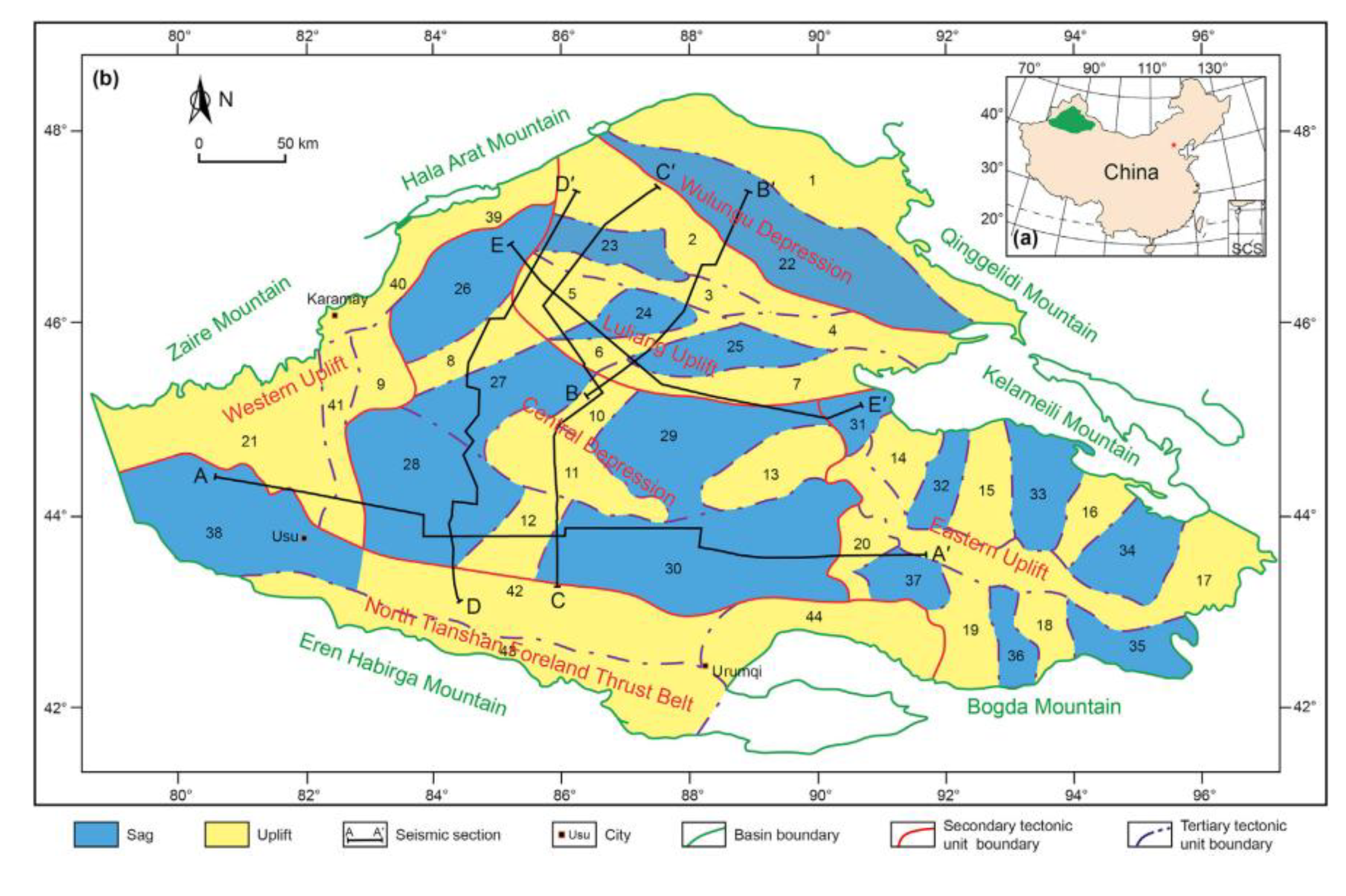 Preprints 206845 g001