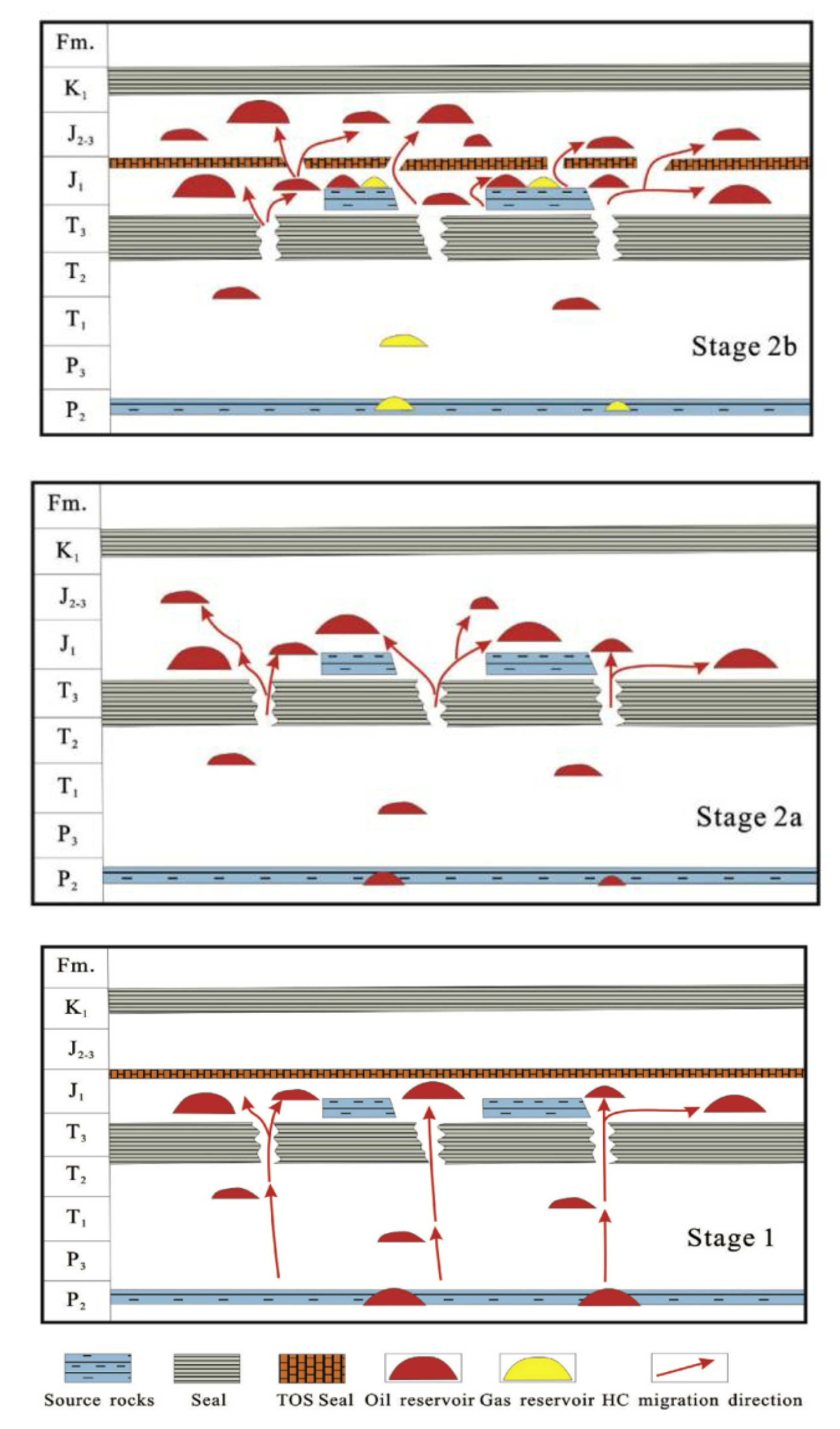 Preprints 206845 g005