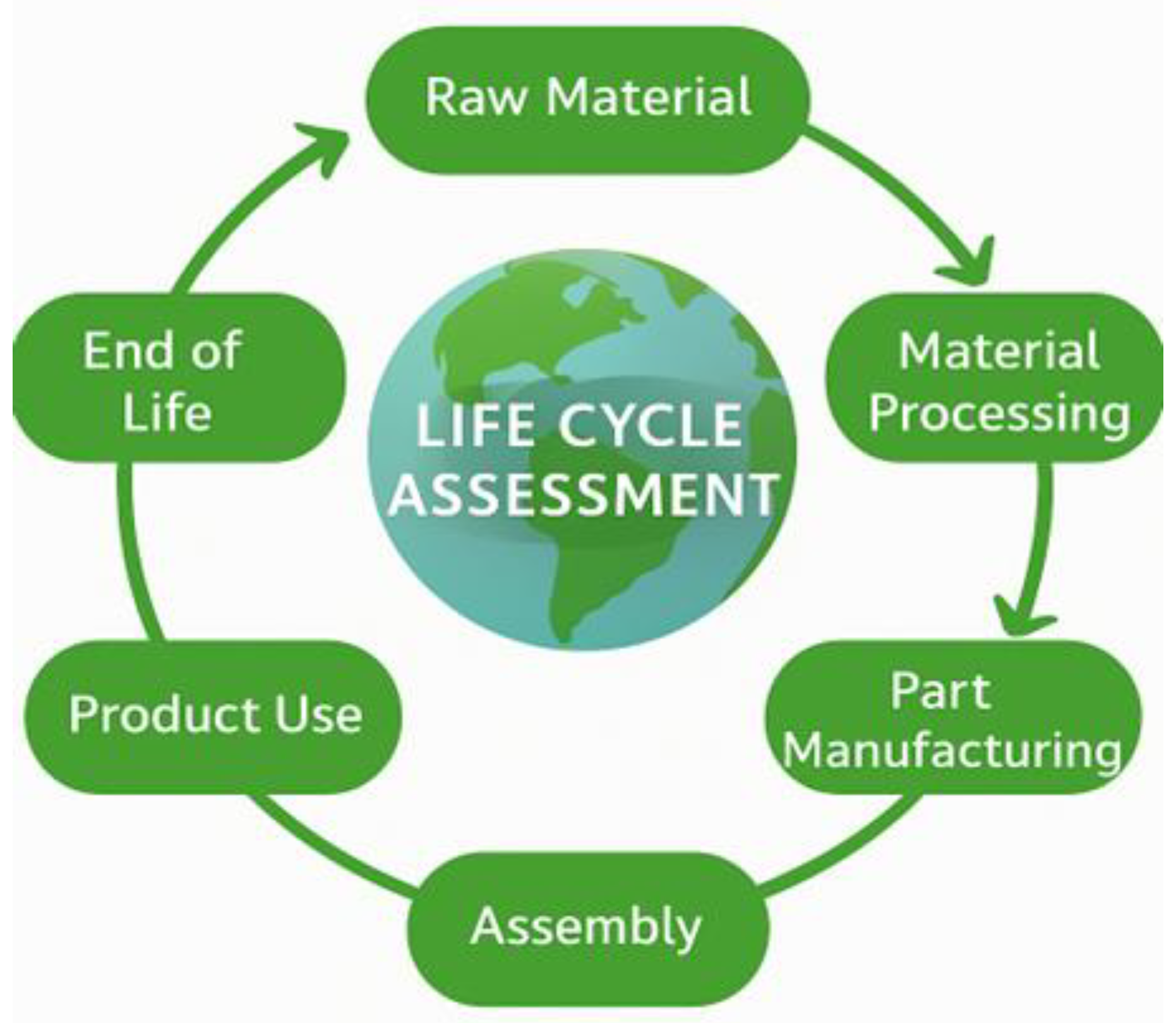 Preprints 179452 g002