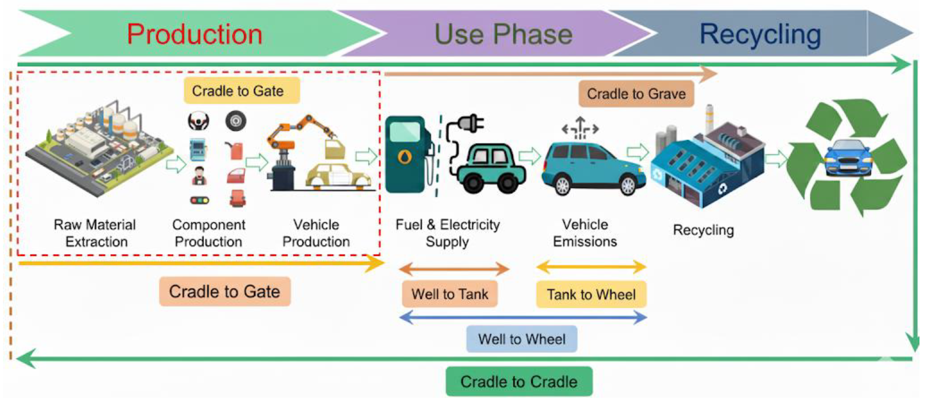 Preprints 179452 g003