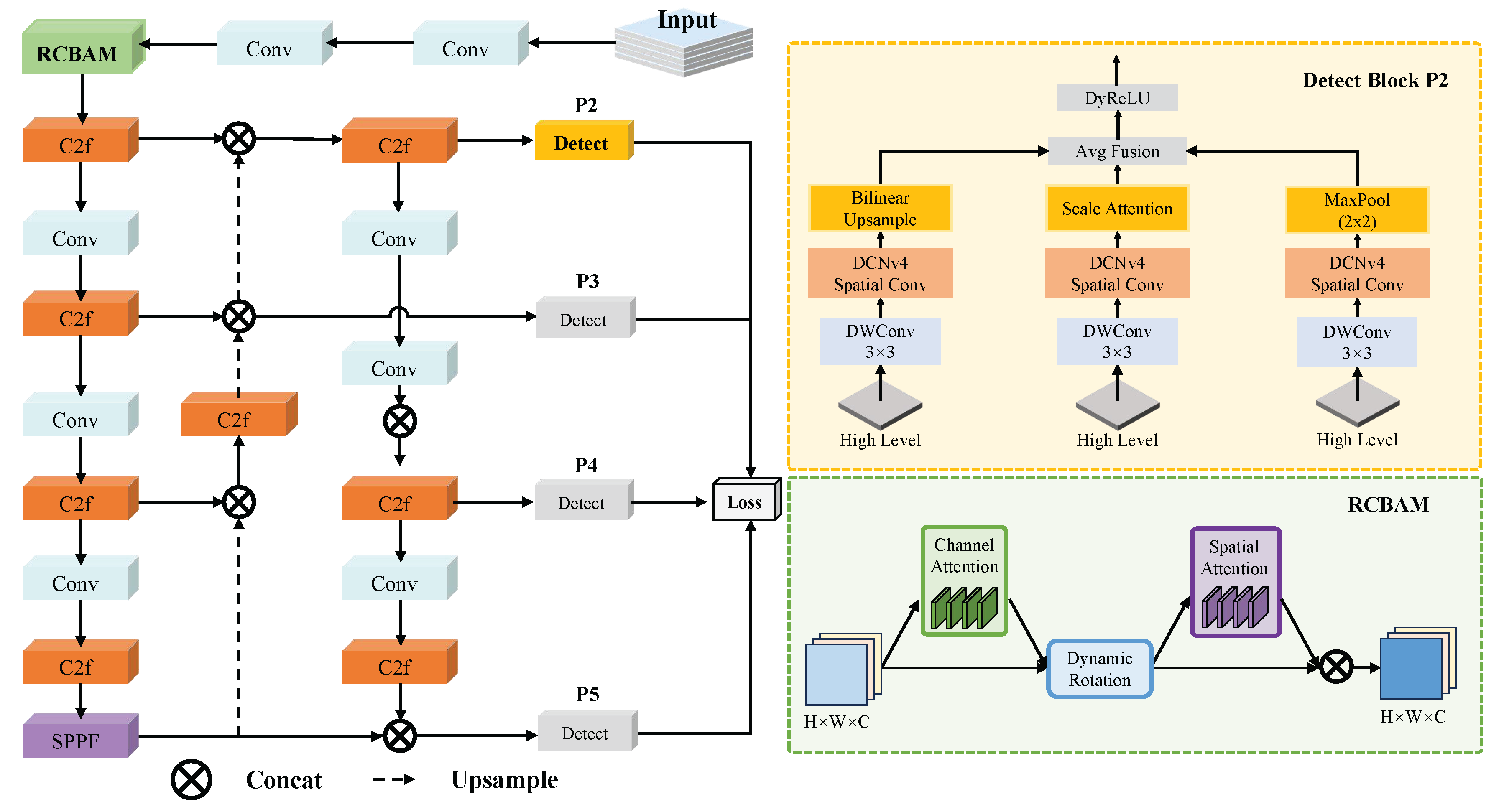 Preprints 197131 g001