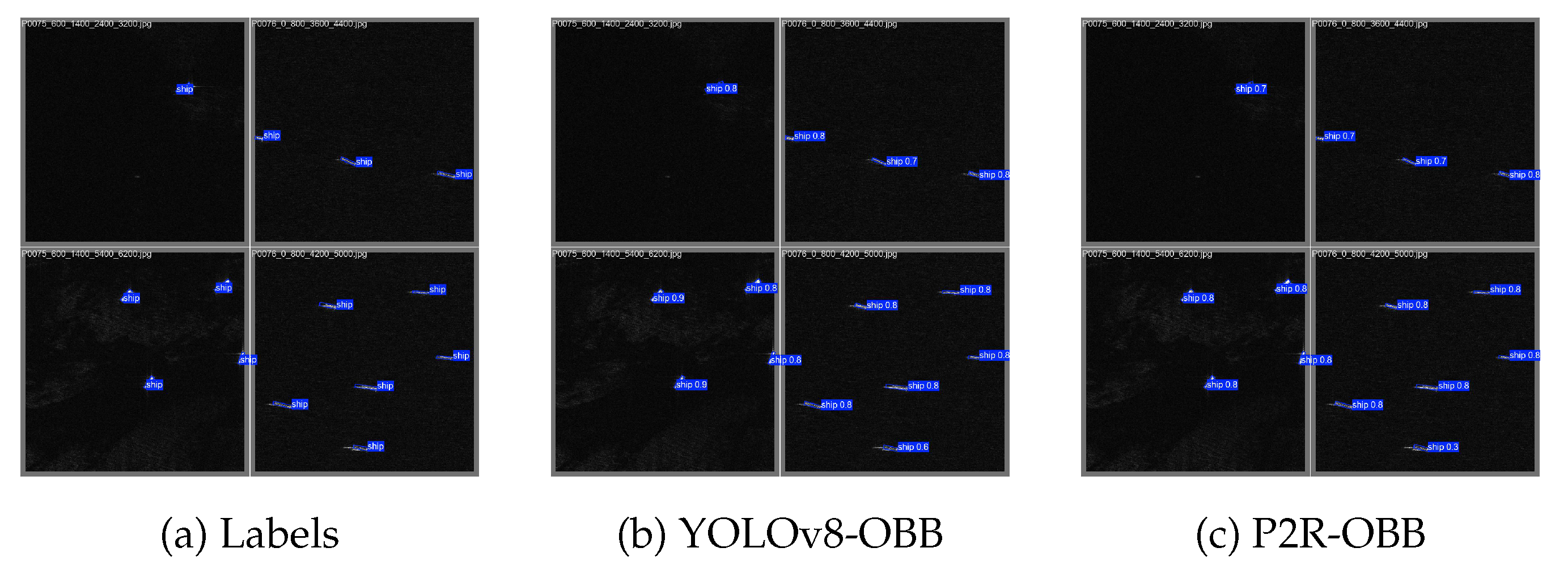 Preprints 197131 g004