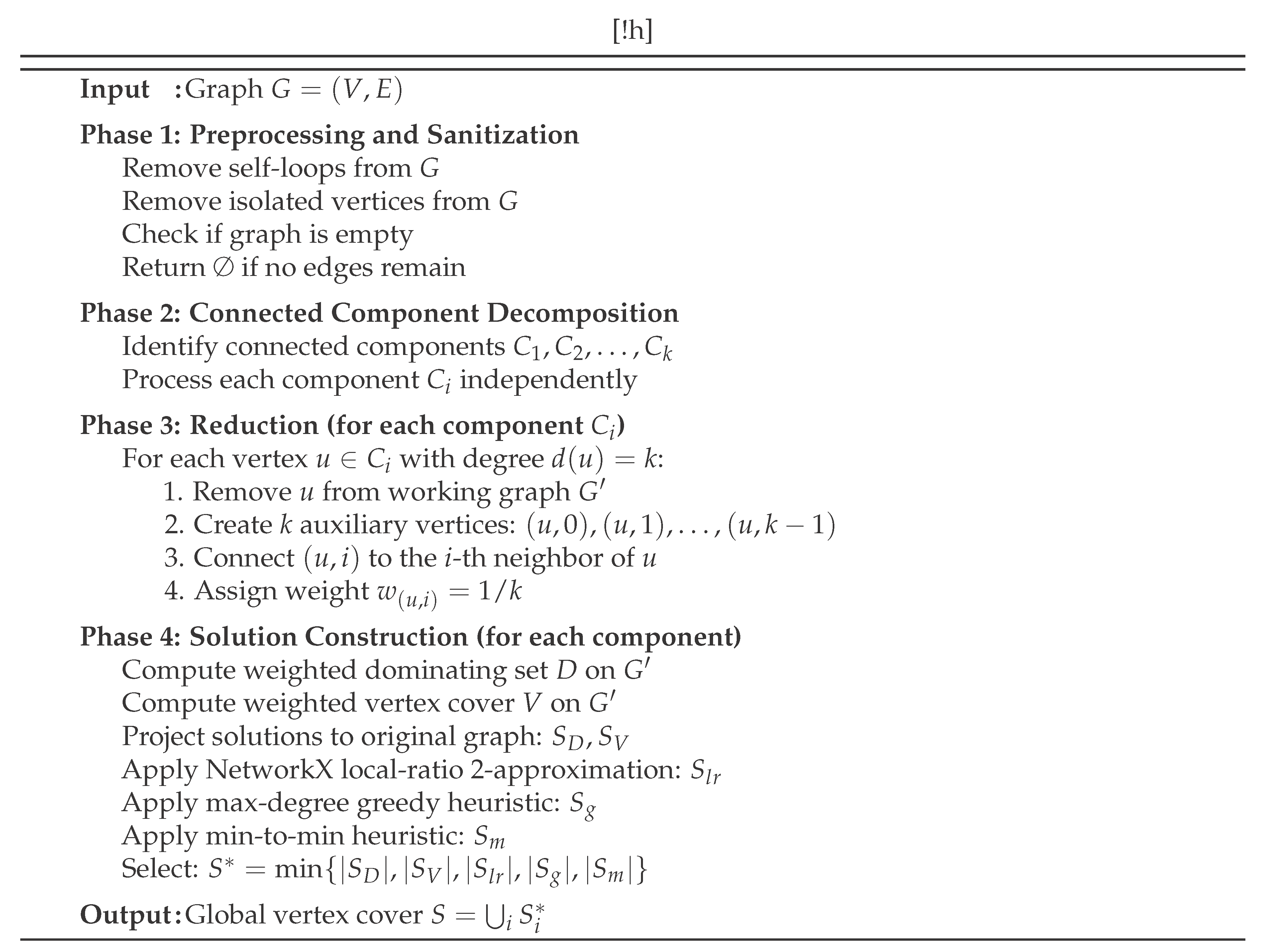 Preprints 181019 g001
