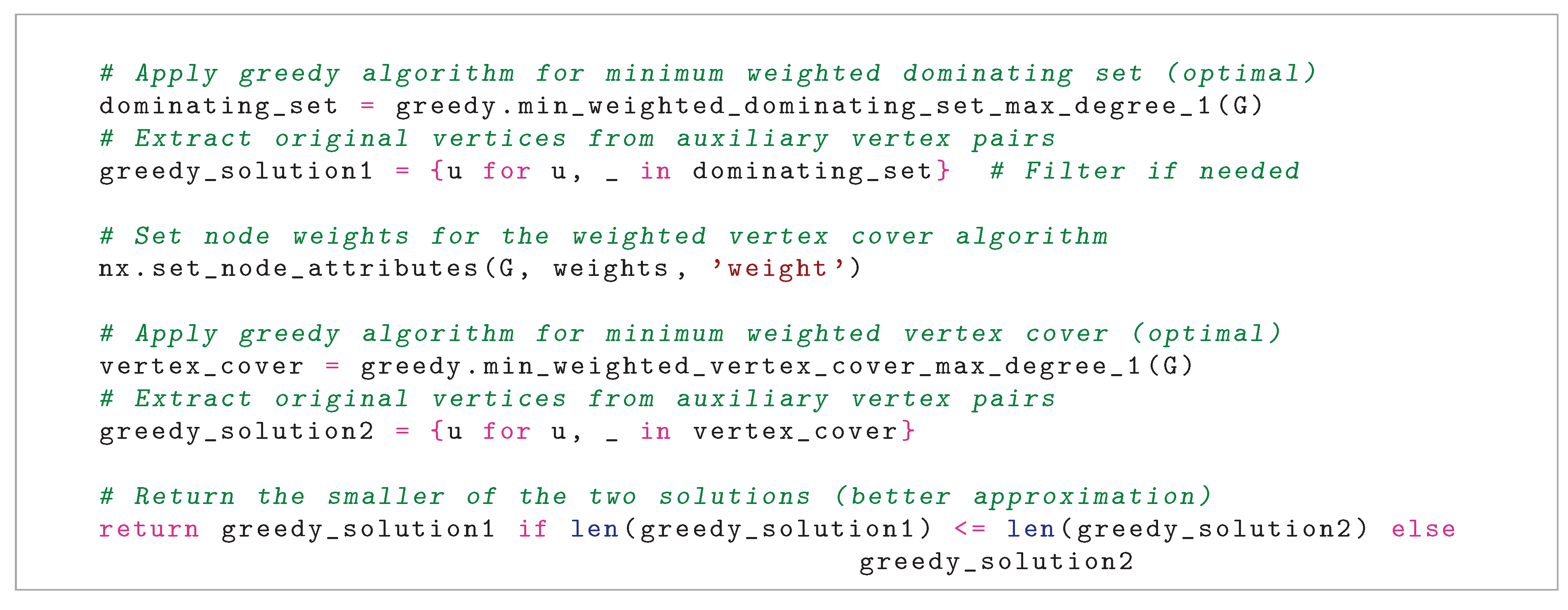 Preprints 181019 g0a2b
