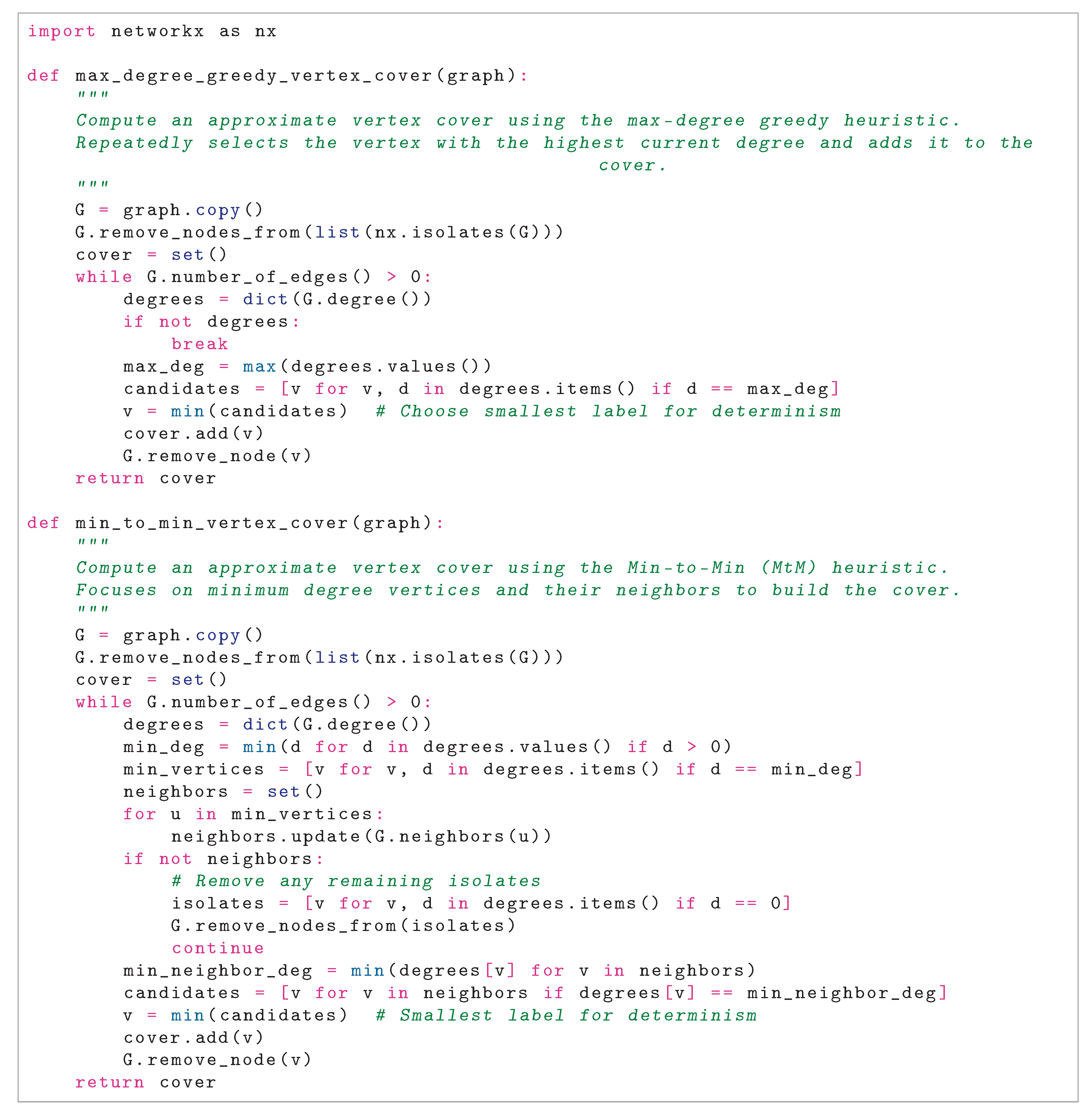 Preprints 181019 g0a3
