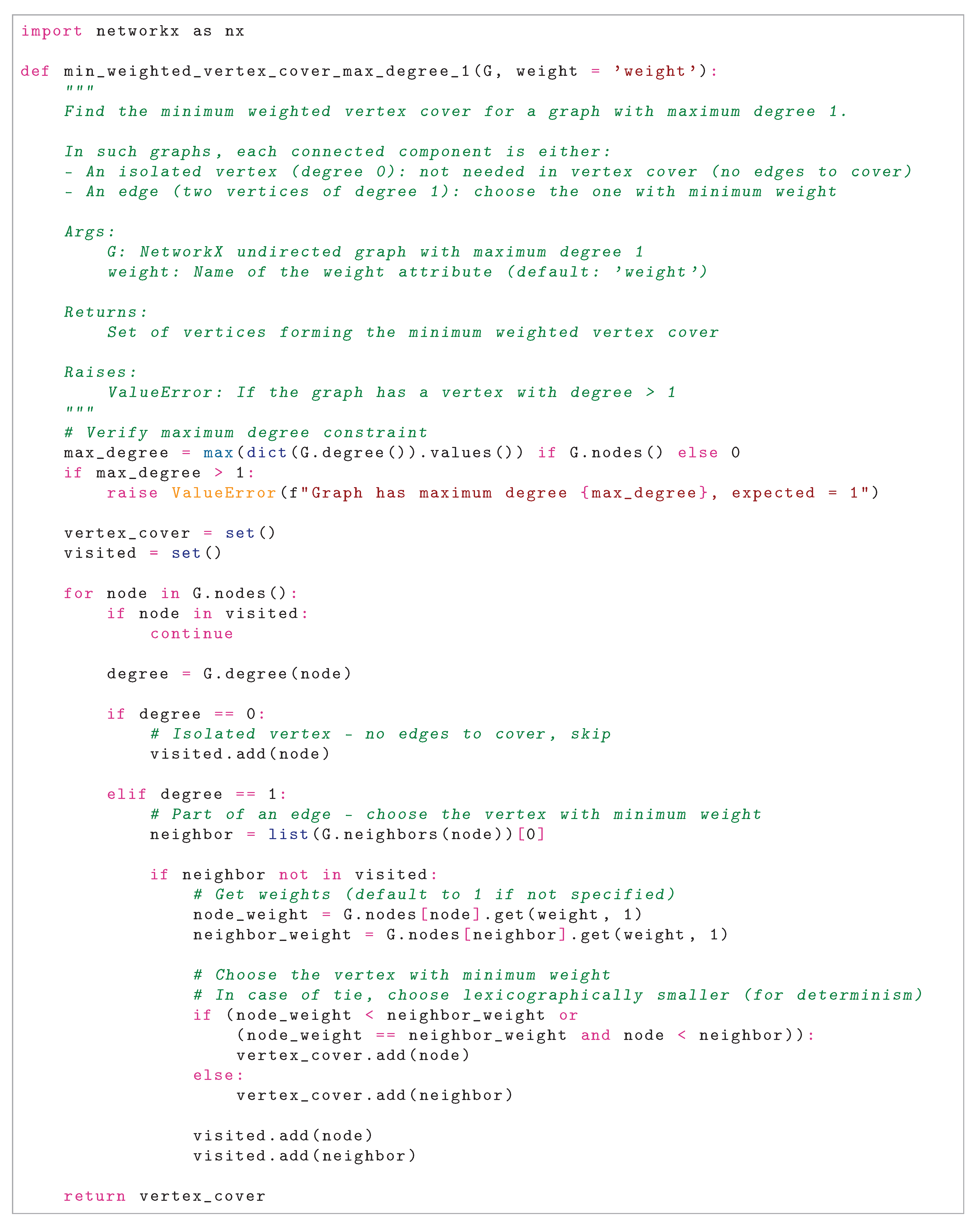Preprints 181019 g0a5