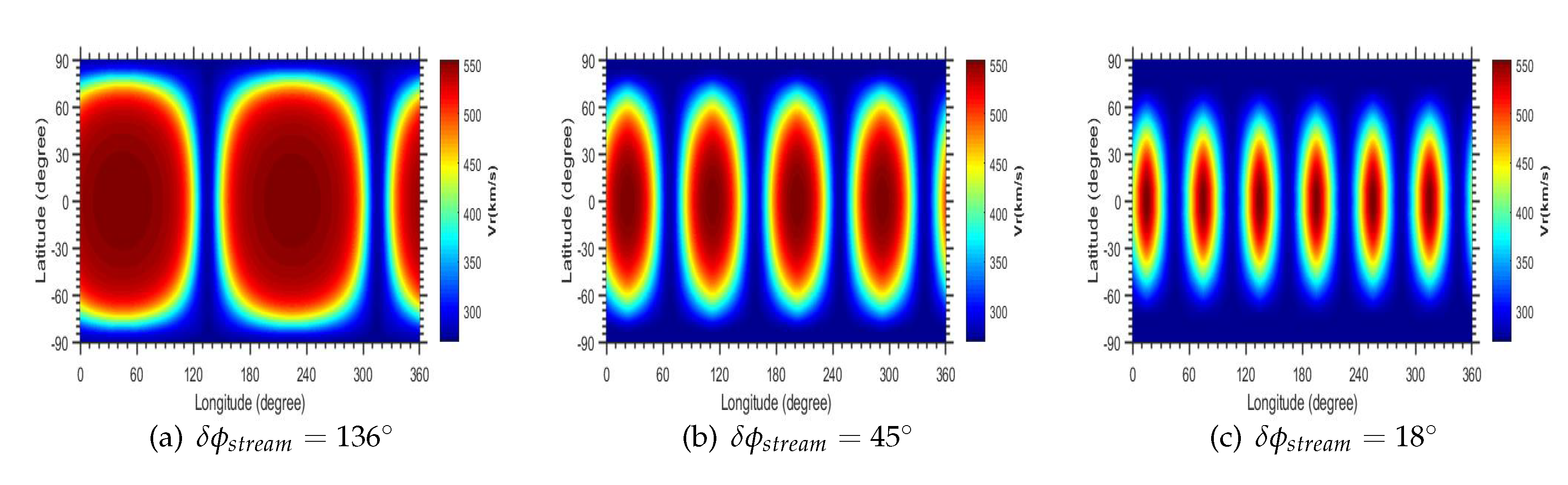 Preprints 104013 g001