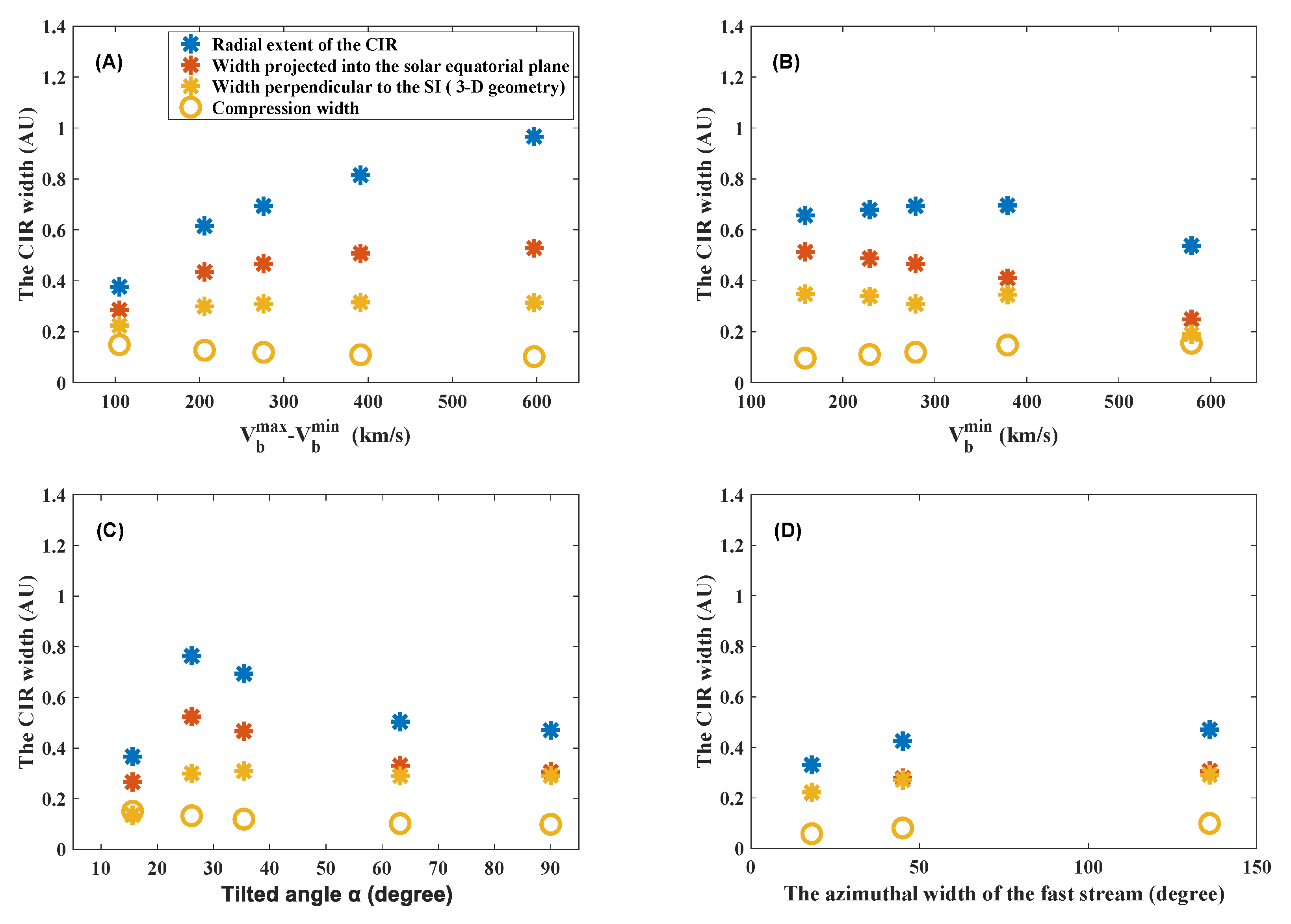 Preprints 104013 g002