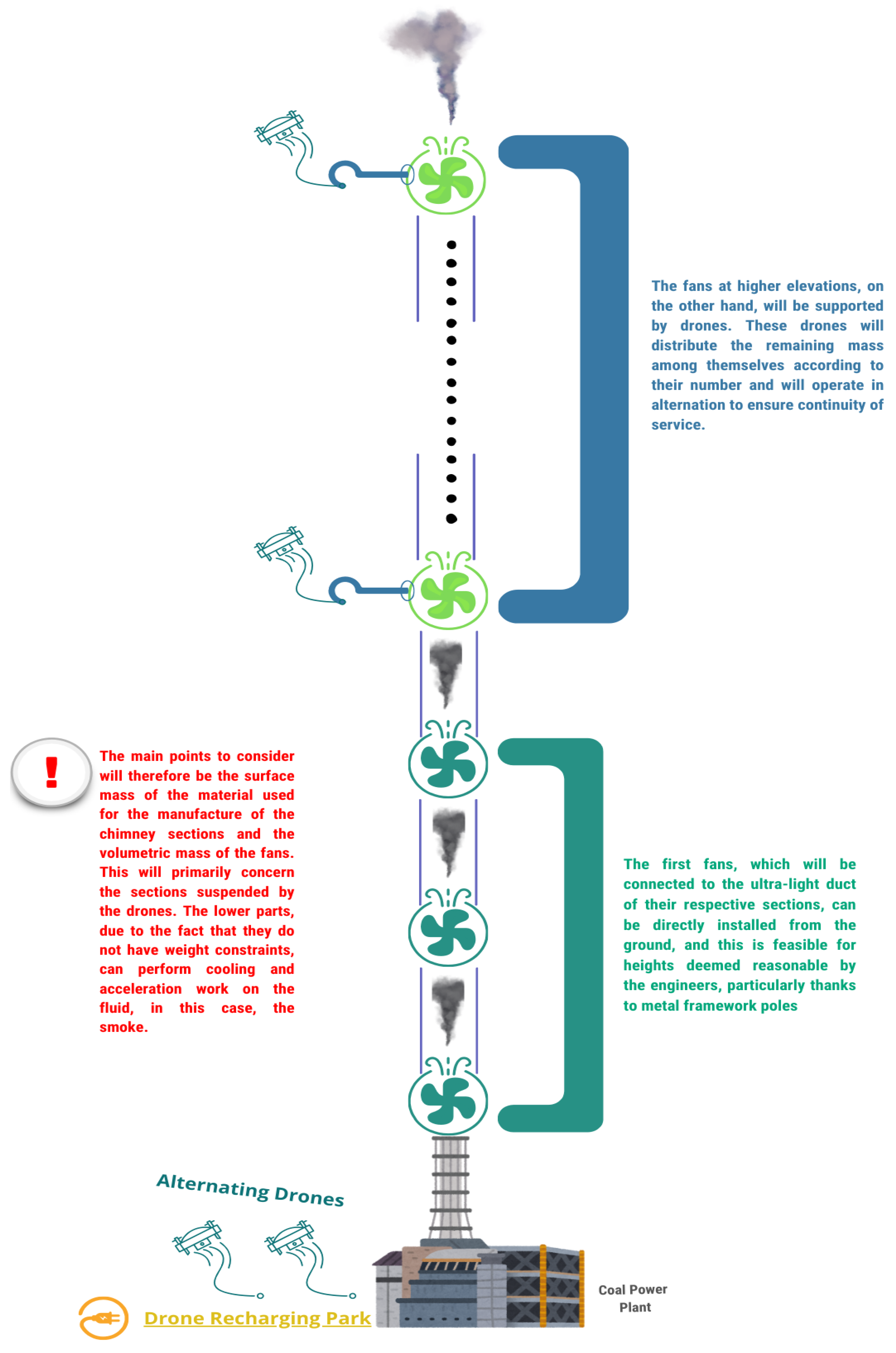 Preprints 146832 g005