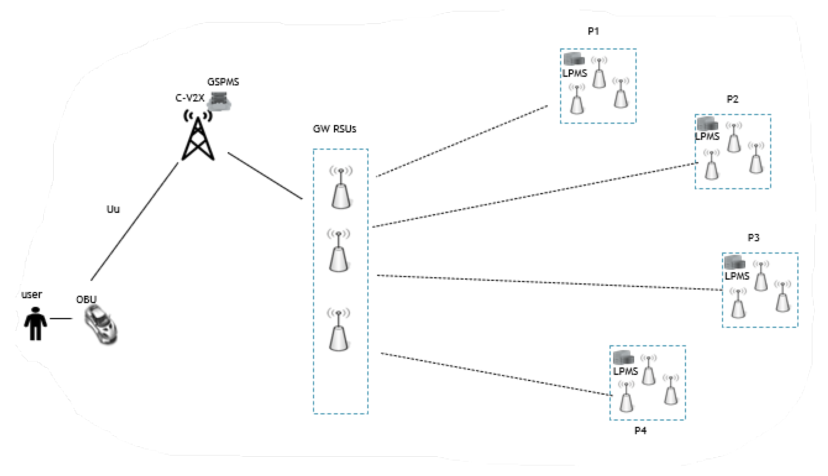 Preprints 179102 g002