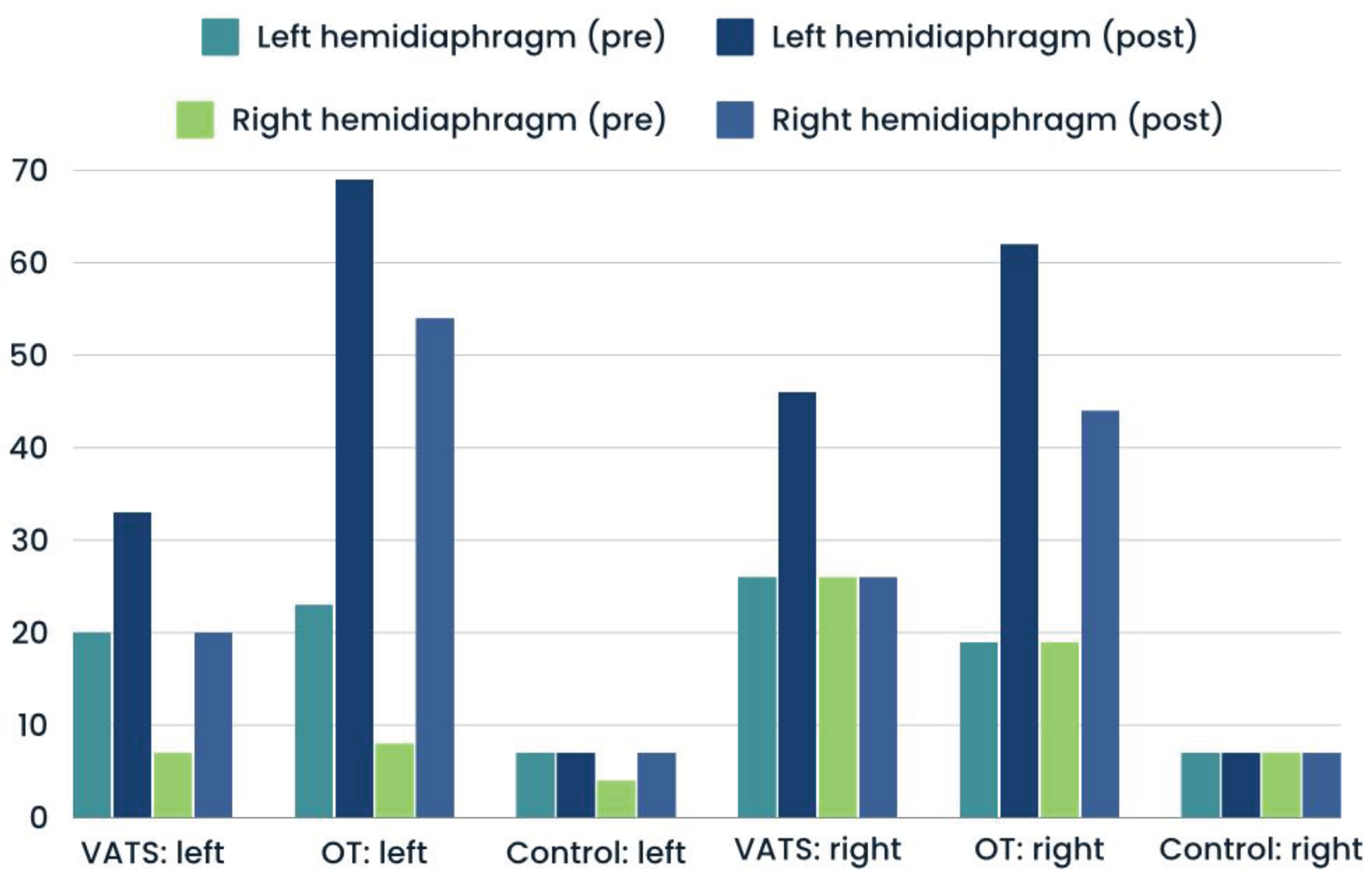 Preprints 100316 g003