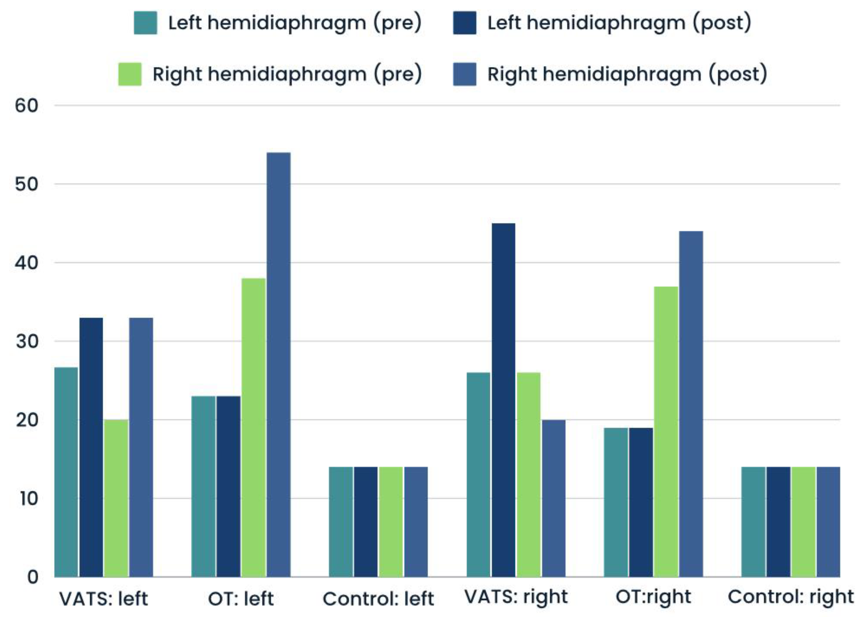 Preprints 100316 g004