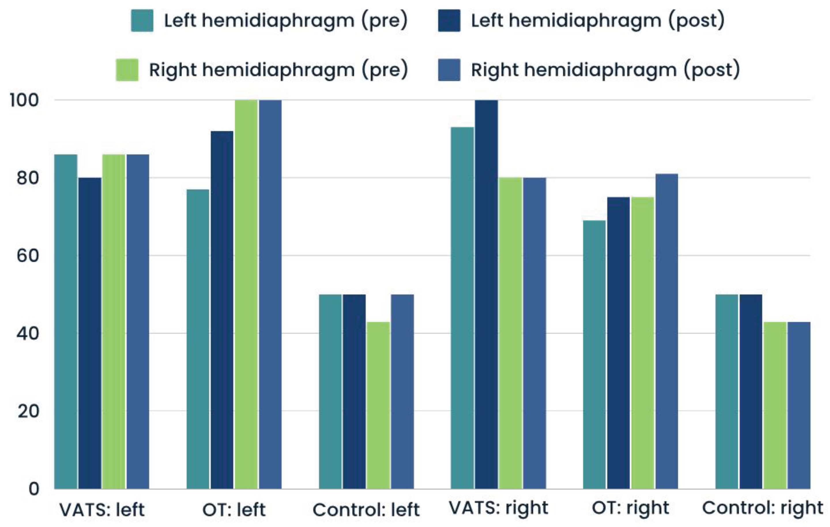 Preprints 100316 g005