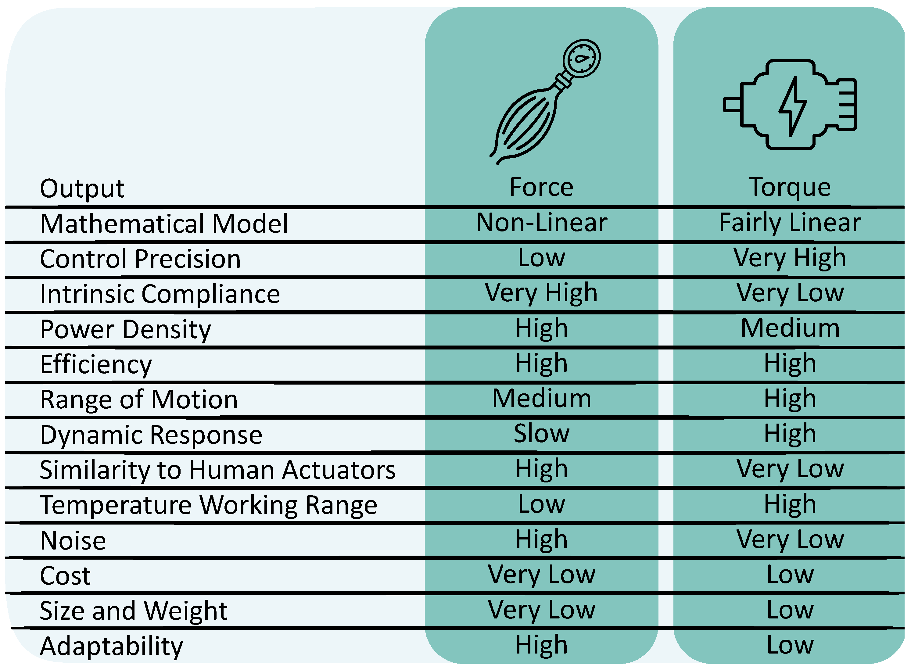 Preprints 98032 g002