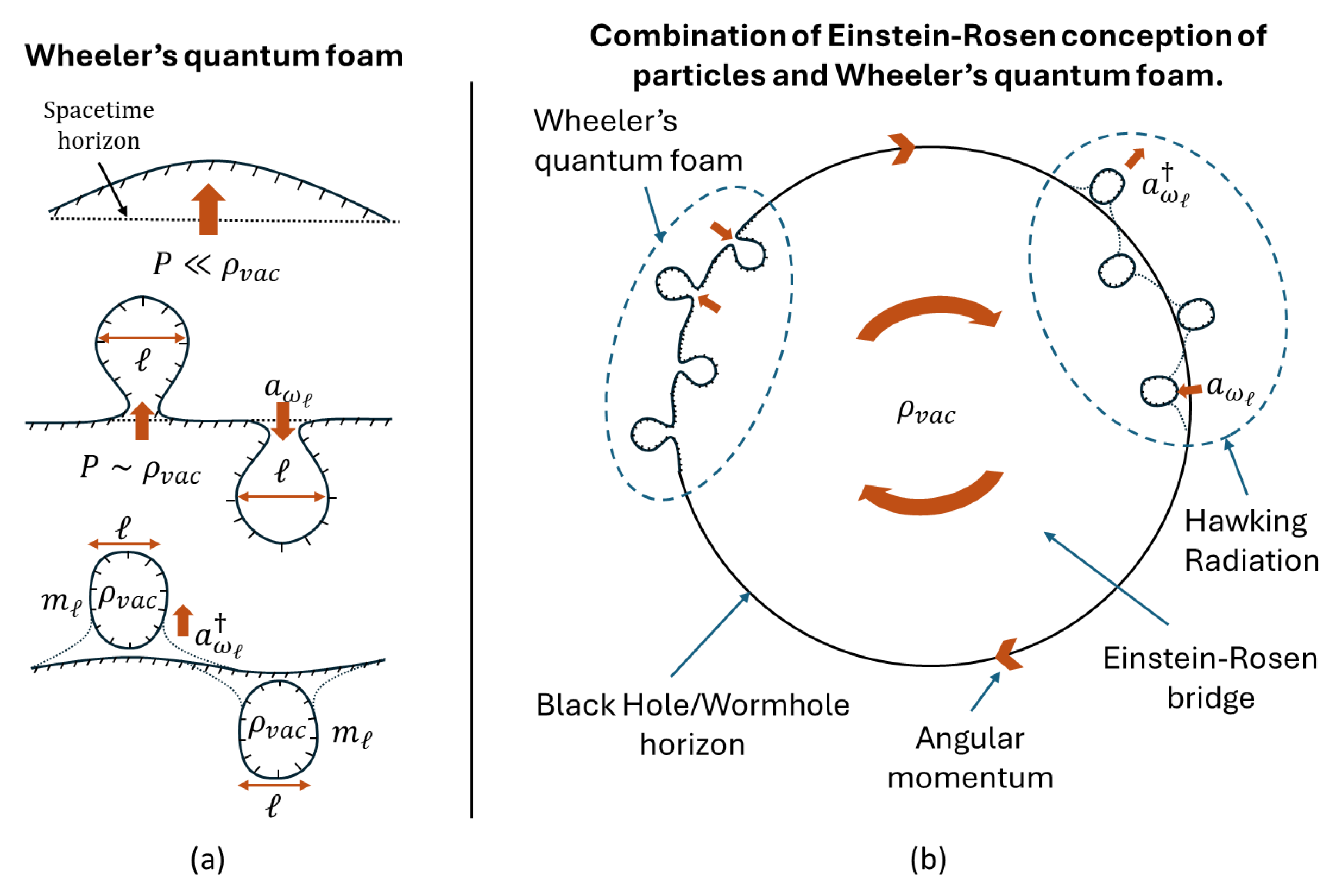 Preprints 177466 g001