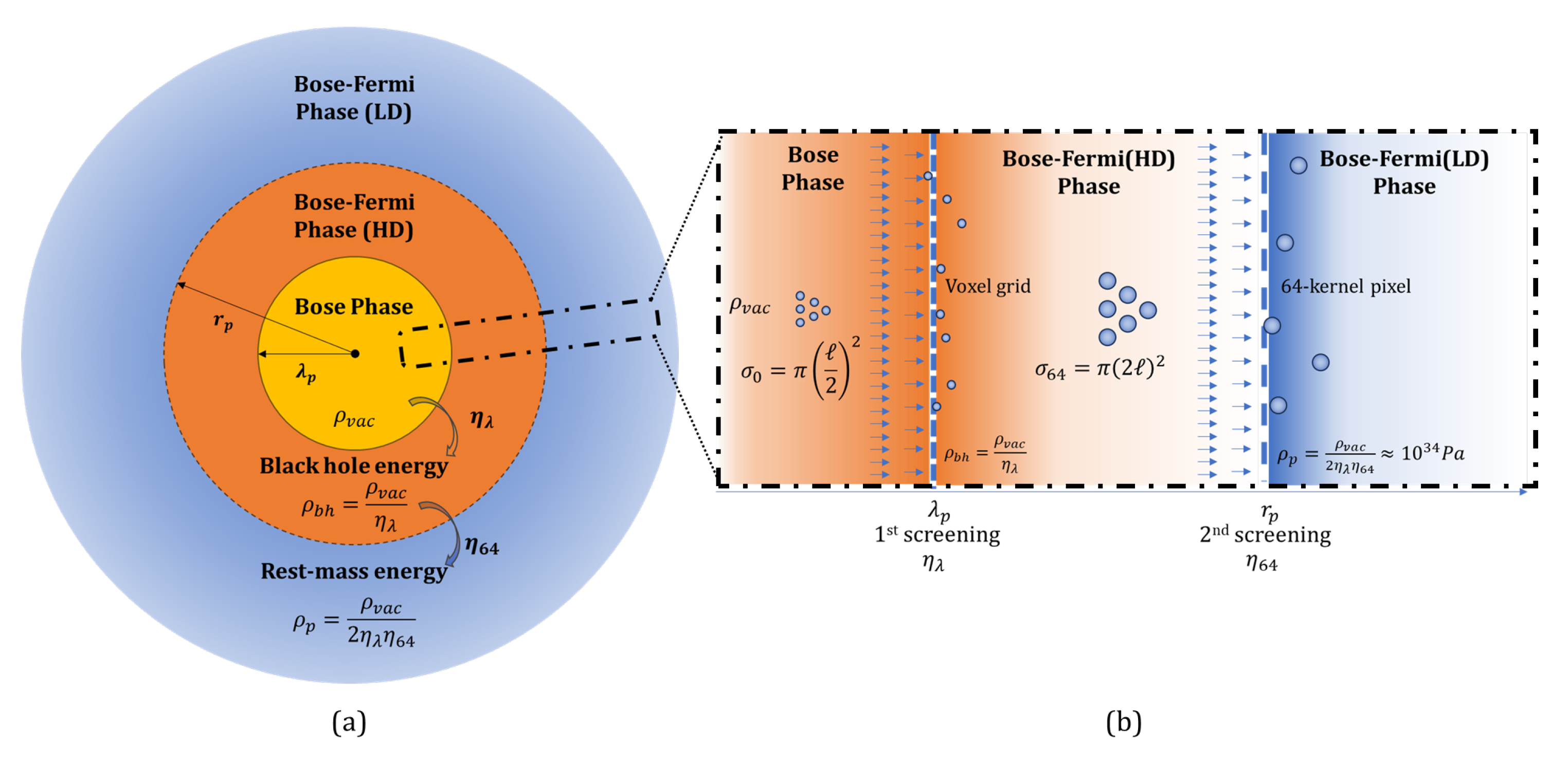 Preprints 177466 g004