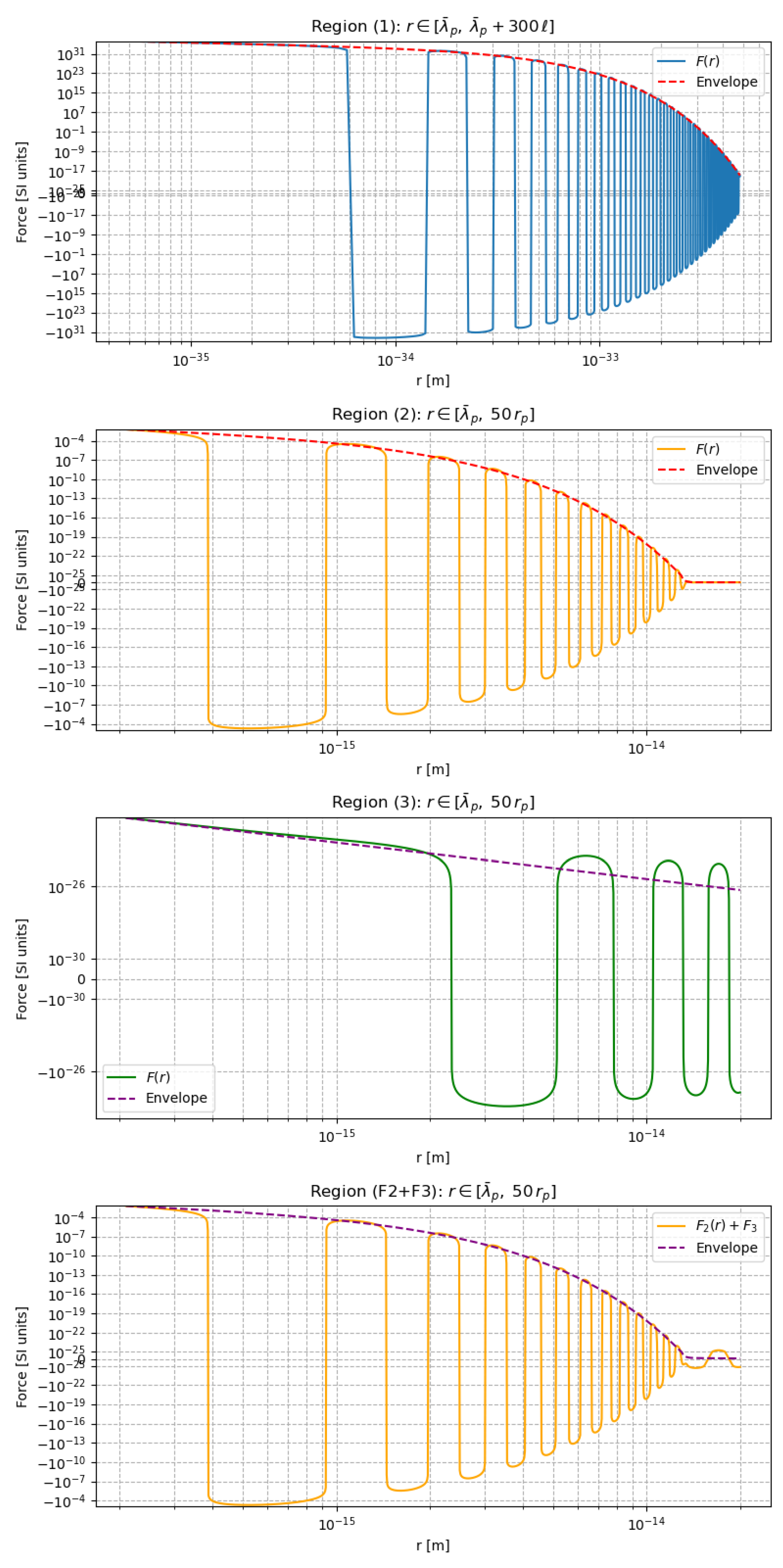 Preprints 177466 g0a1