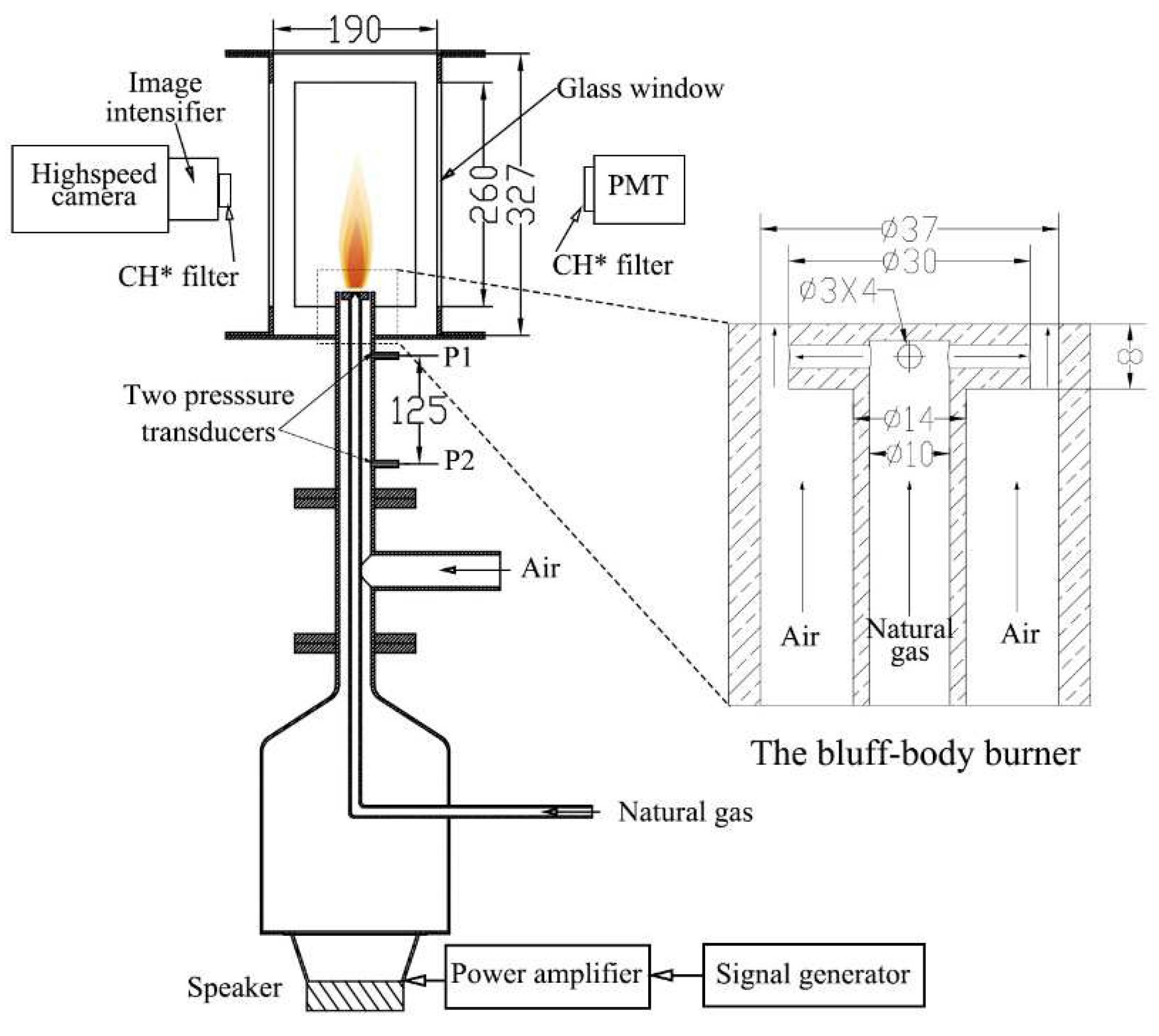 Preprints 71900 g001