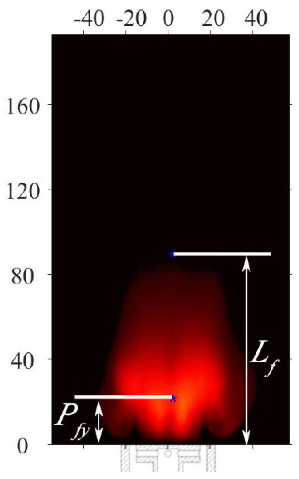 Preprints 71900 g002