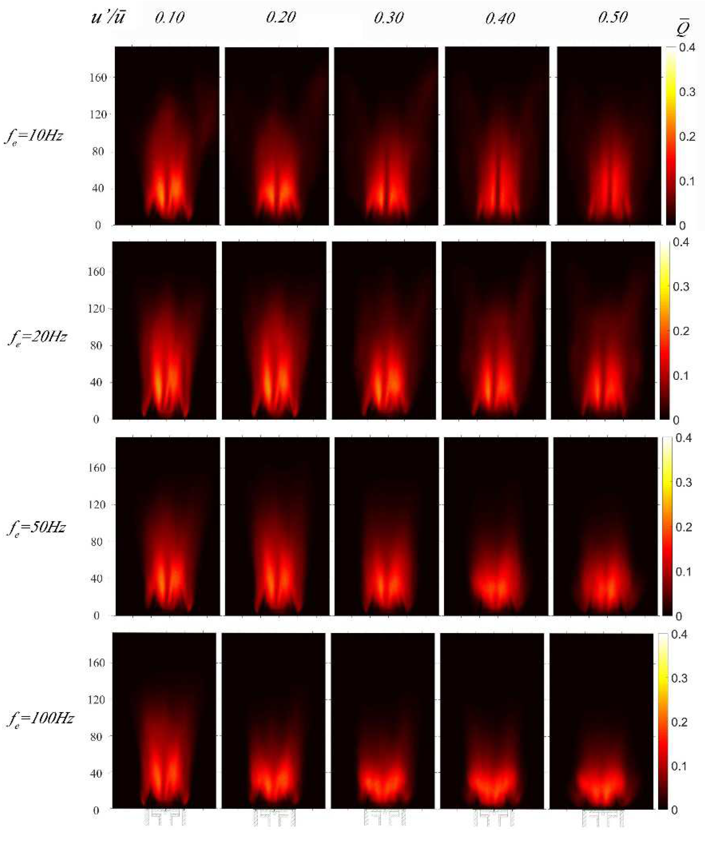 Preprints 71900 g004