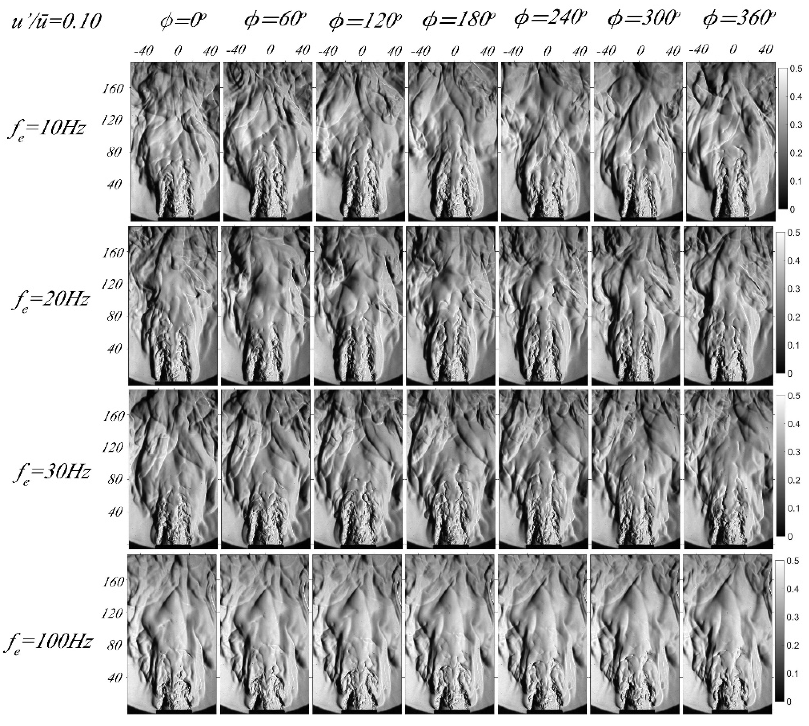 Preprints 71900 g009