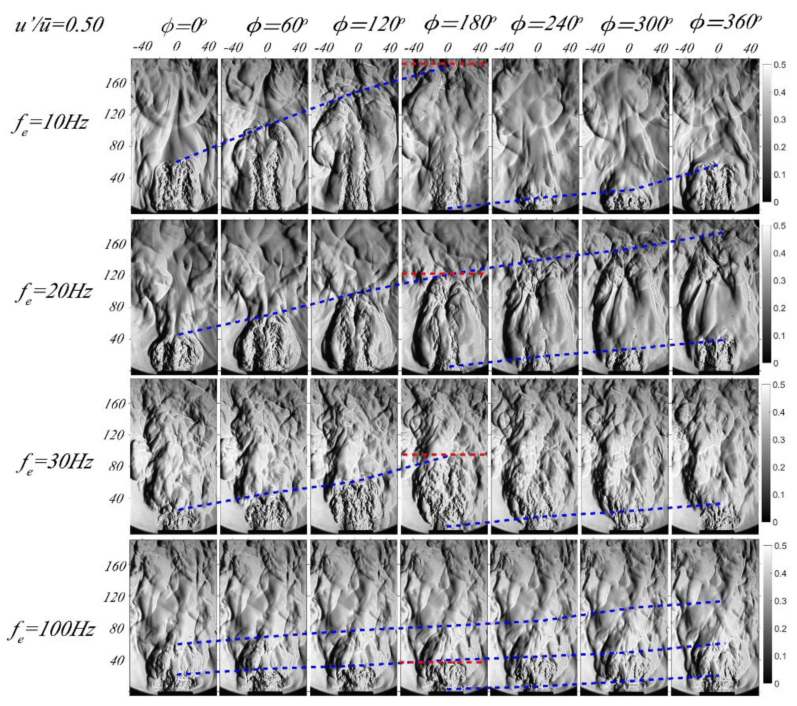 Preprints 71900 g011