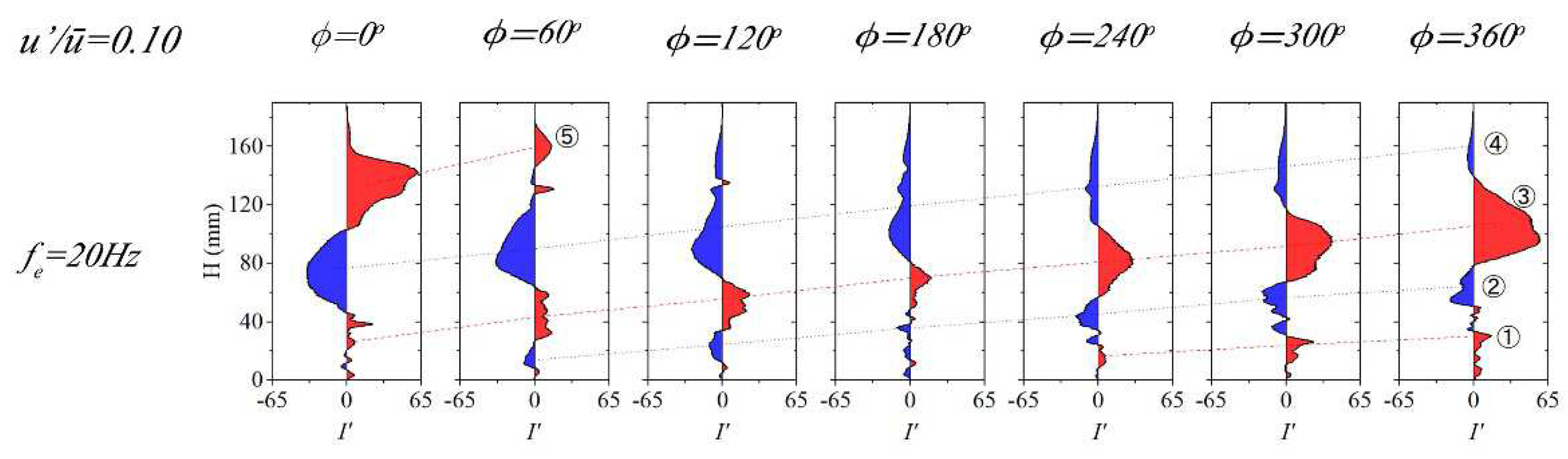 Preprints 71900 g013