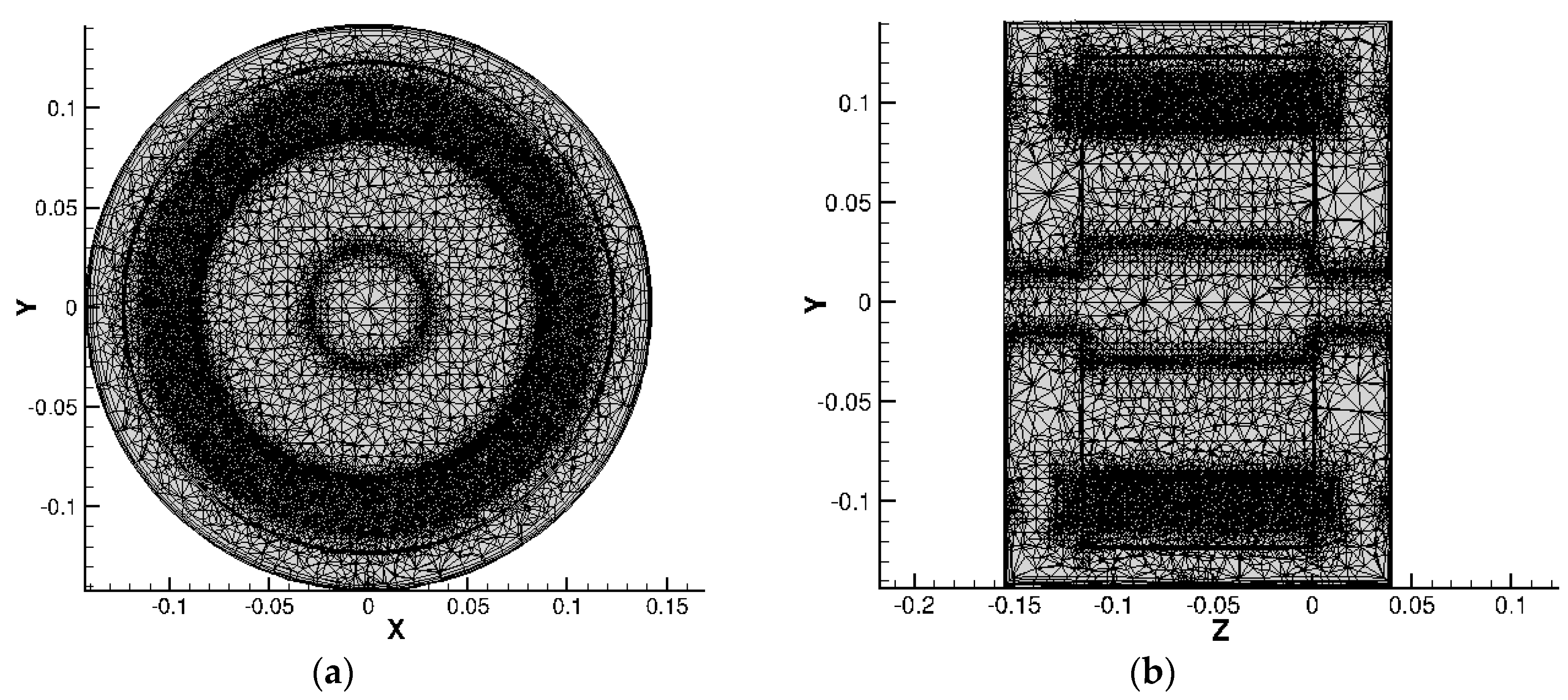 Preprints 142697 g004
