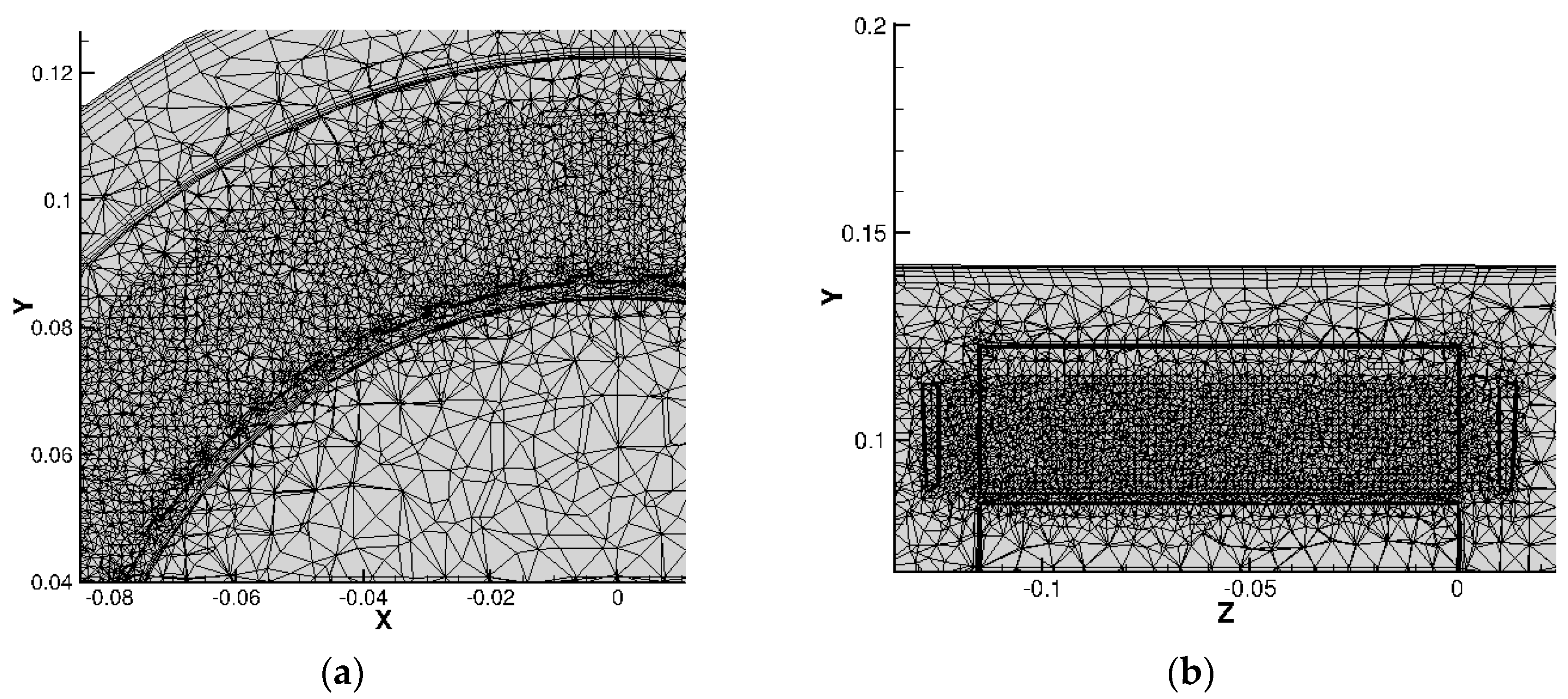 Preprints 142697 g005