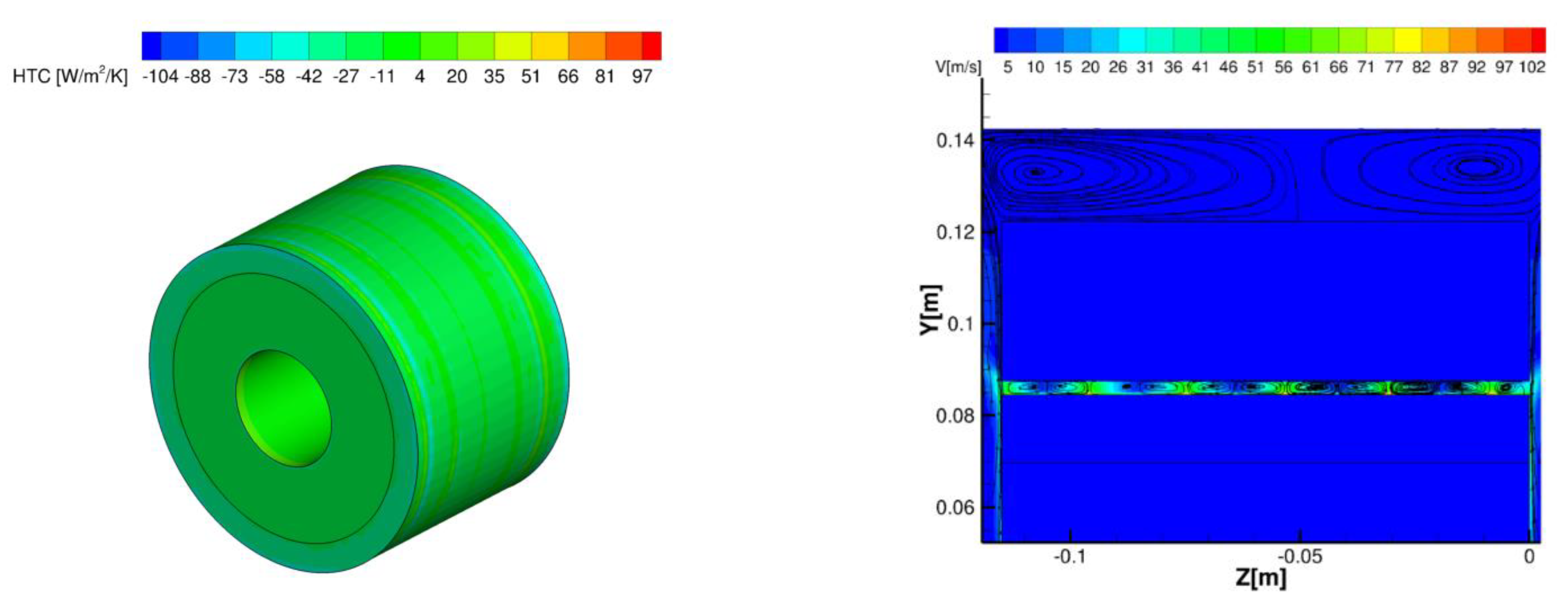 Preprints 142697 g012b