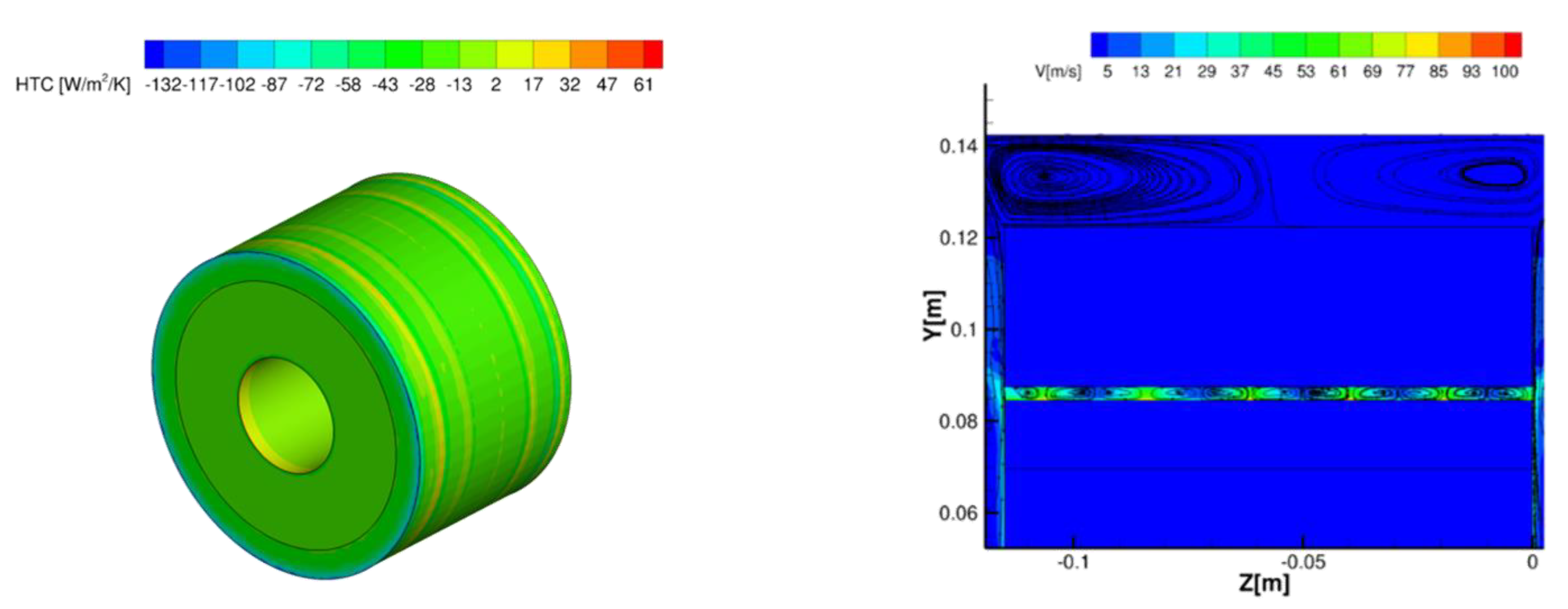 Preprints 142697 g013b