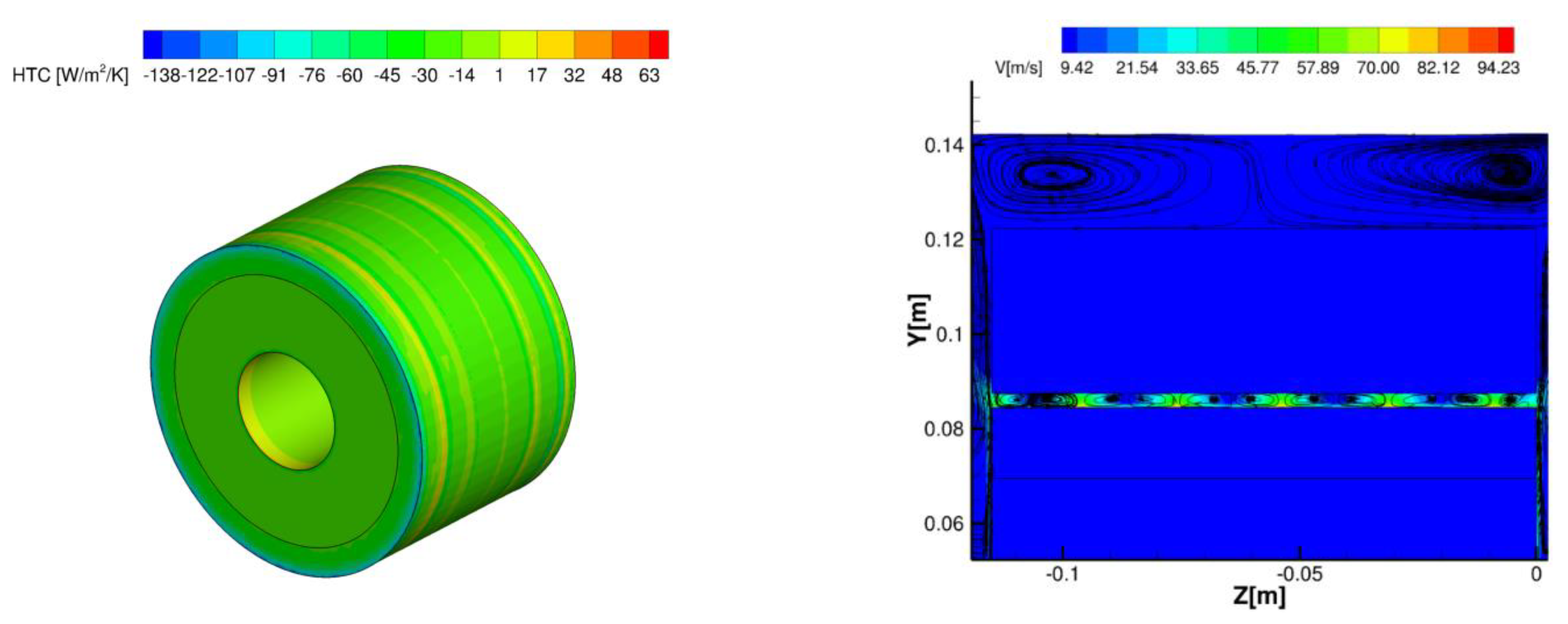 Preprints 142697 g014b